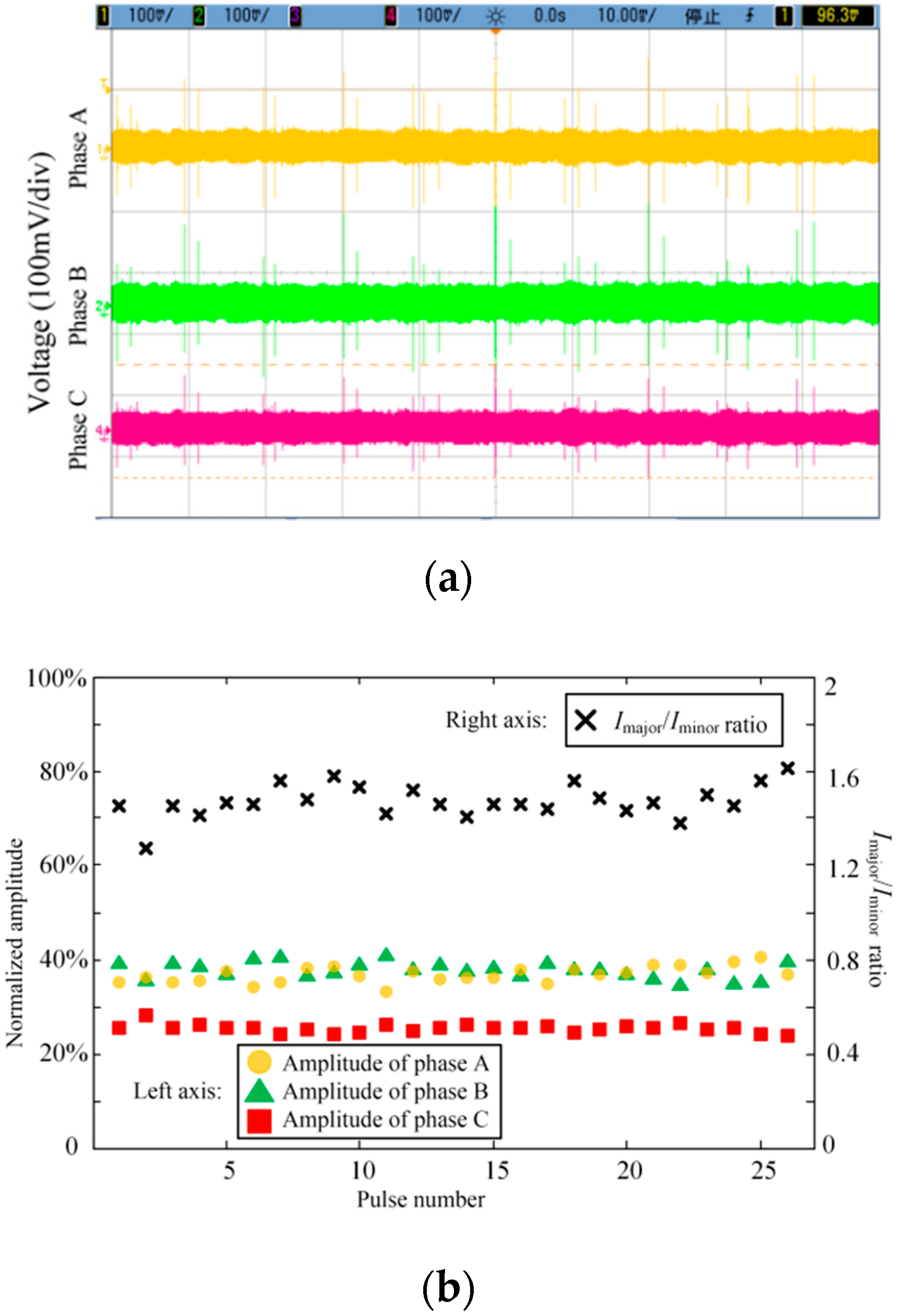Applsci 09 04595 g010 550