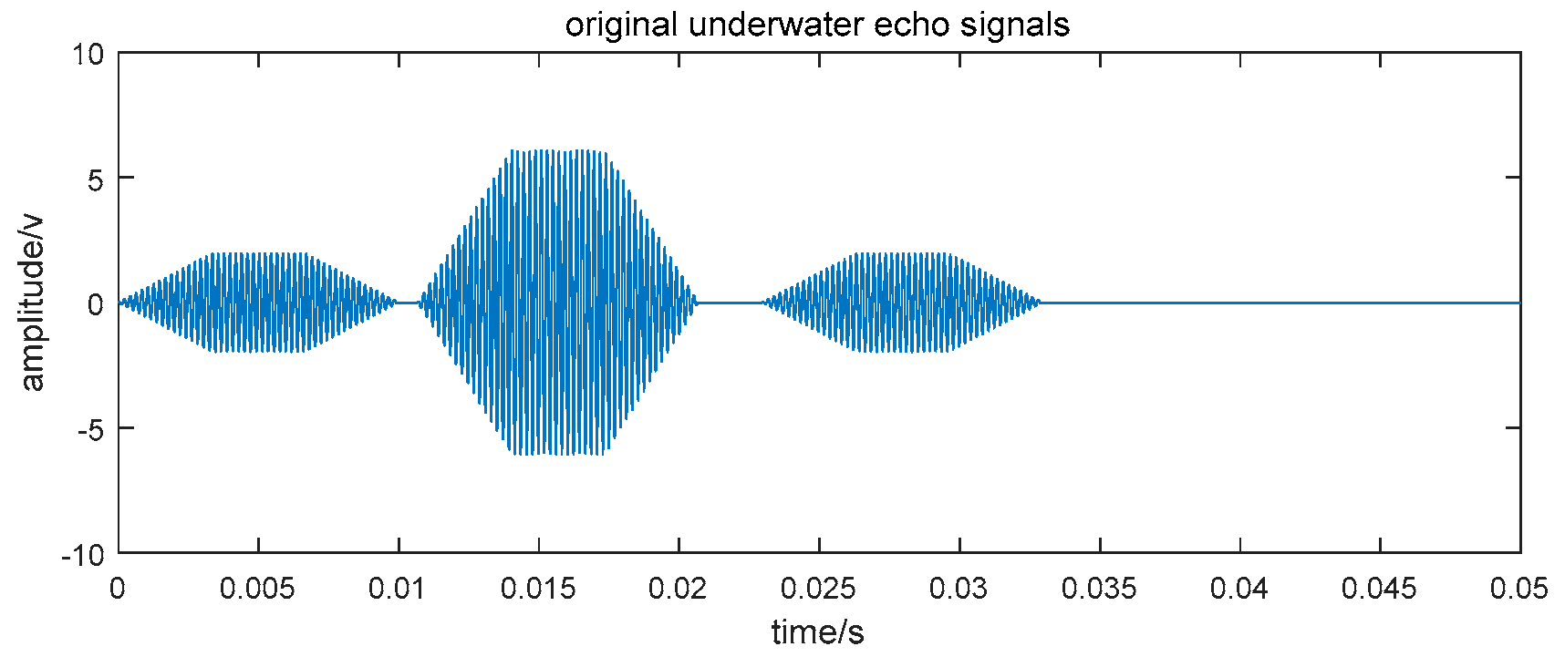 Applsci 09 04596 g002
