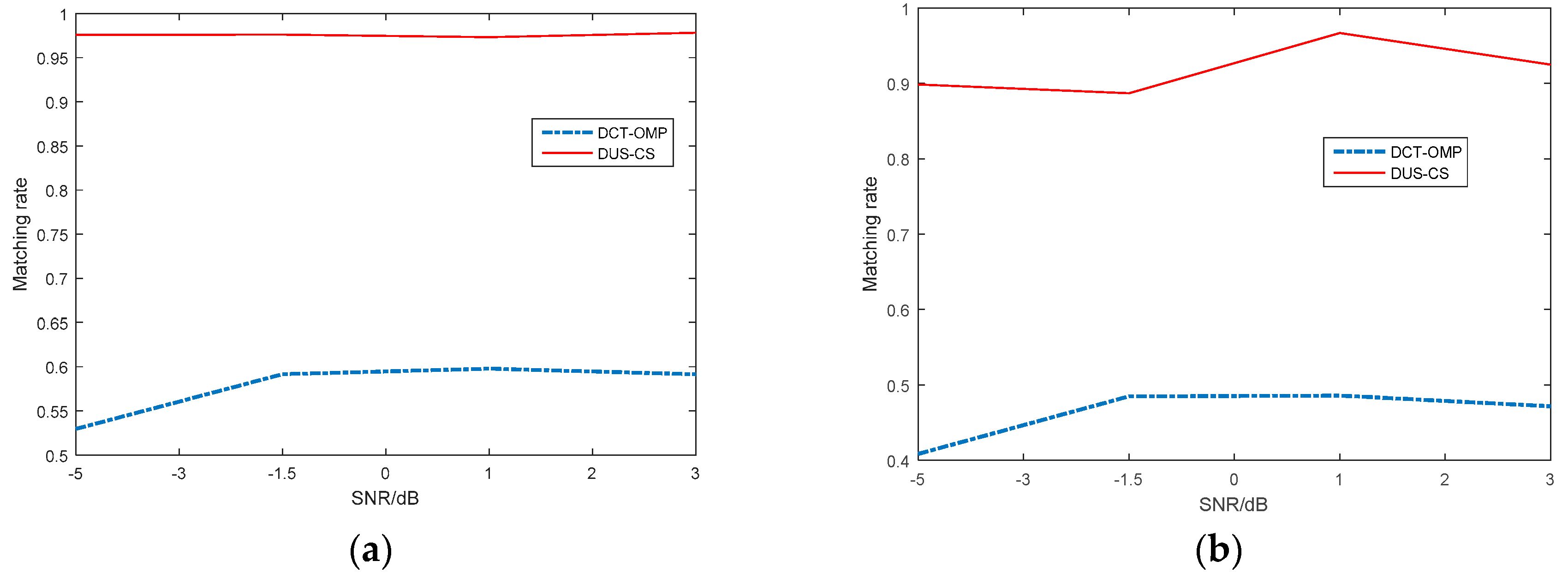 Applsci 09 04596 g006