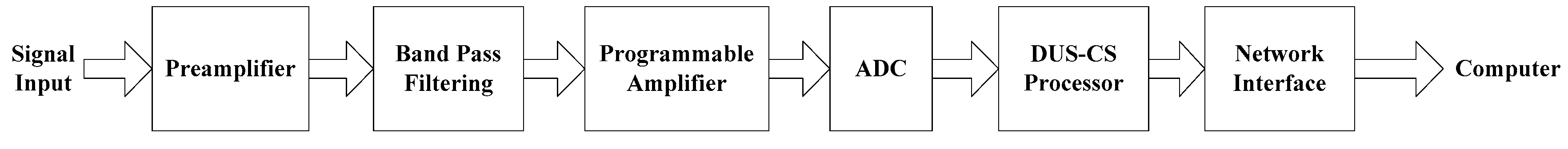 Applsci 09 04596 g007