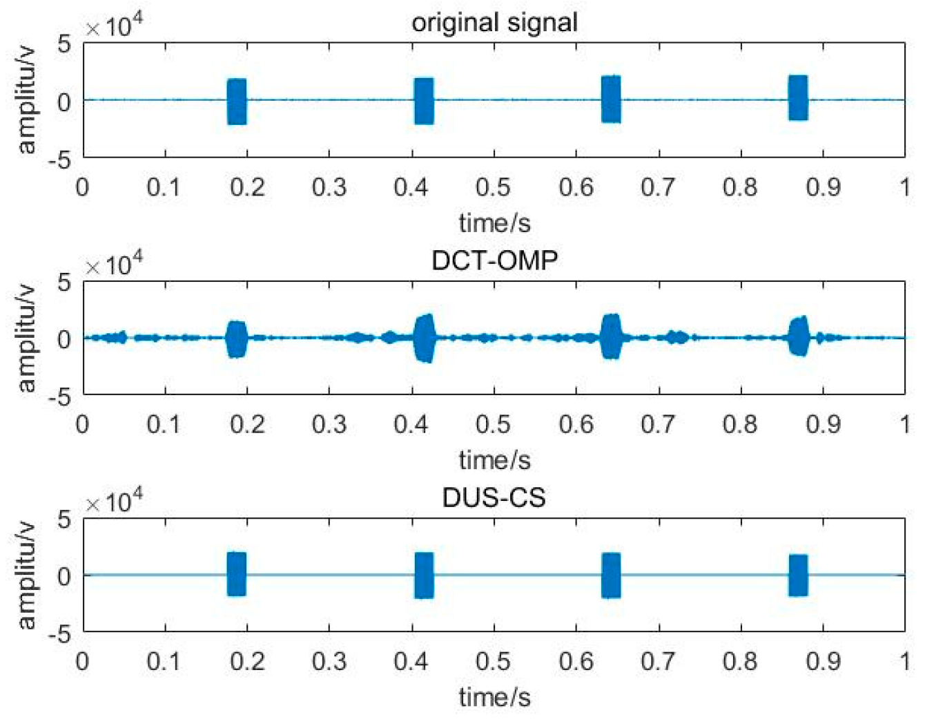 Applsci 09 04596 g009