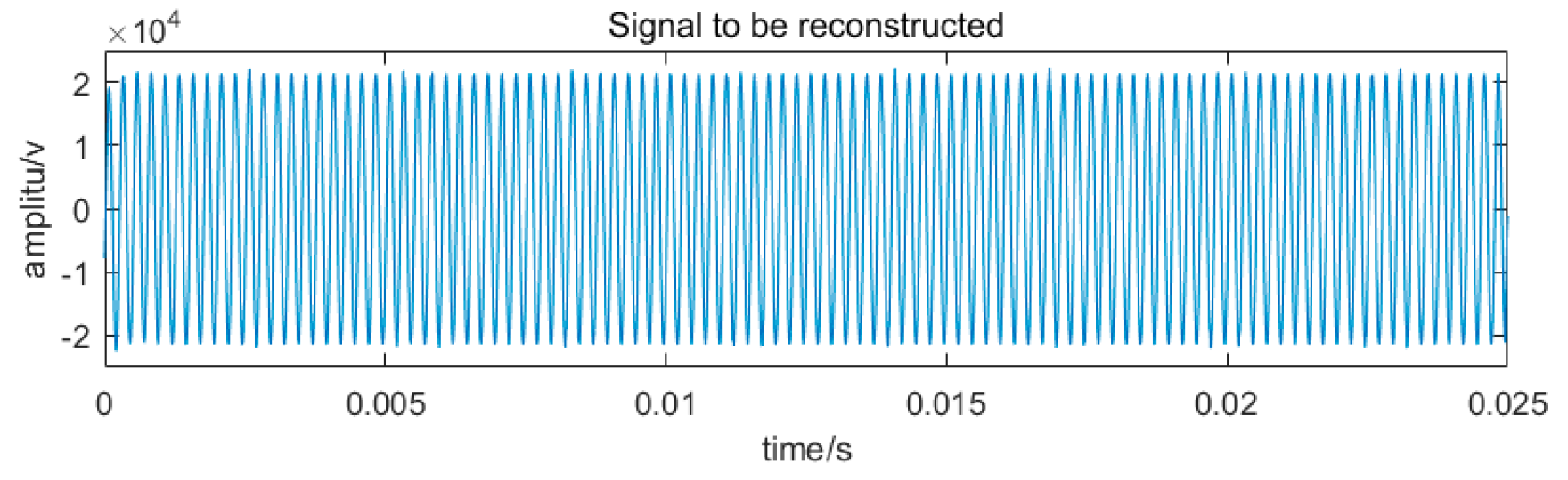 Applsci 09 04596 g010
