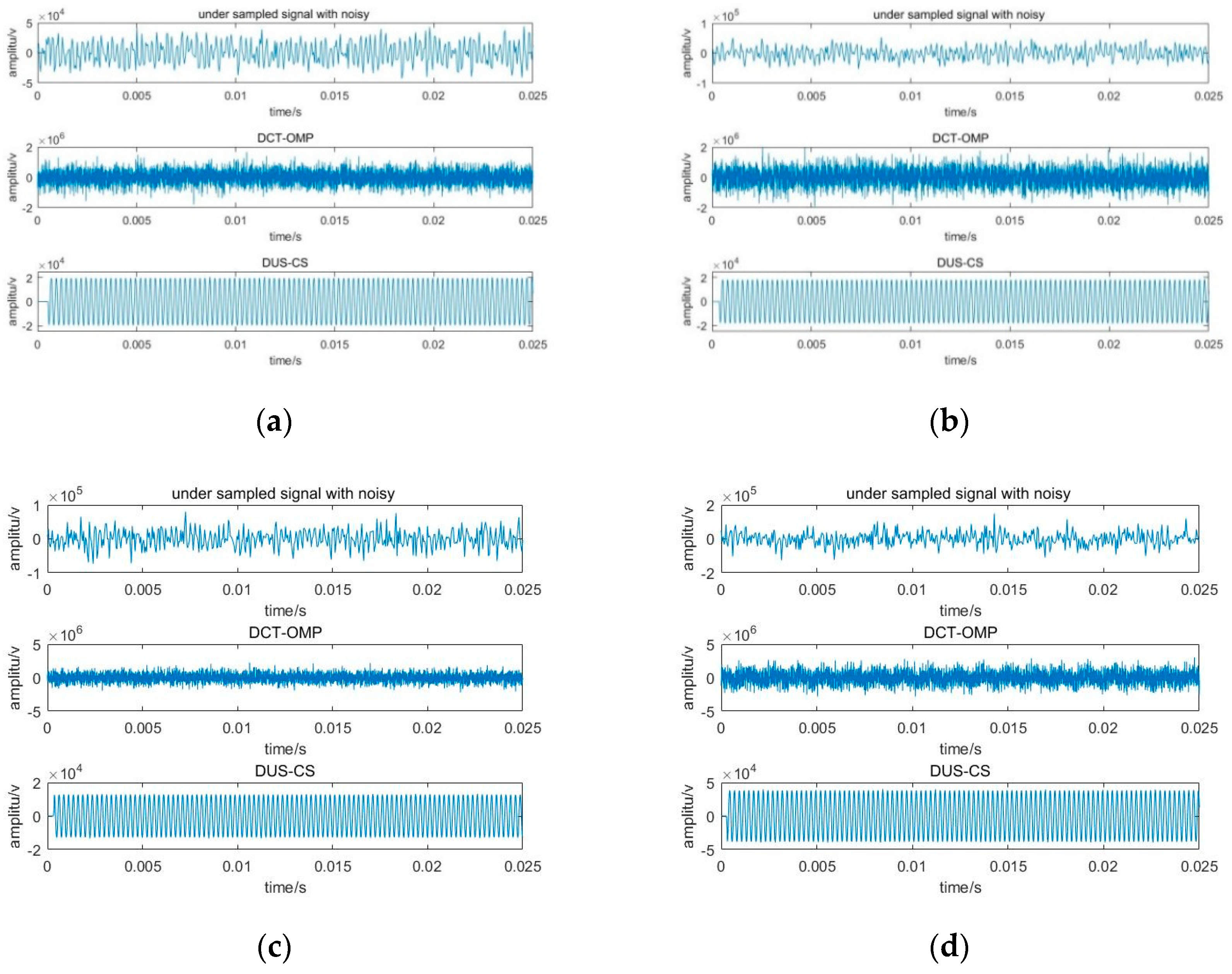 Applsci 09 04596 g012
