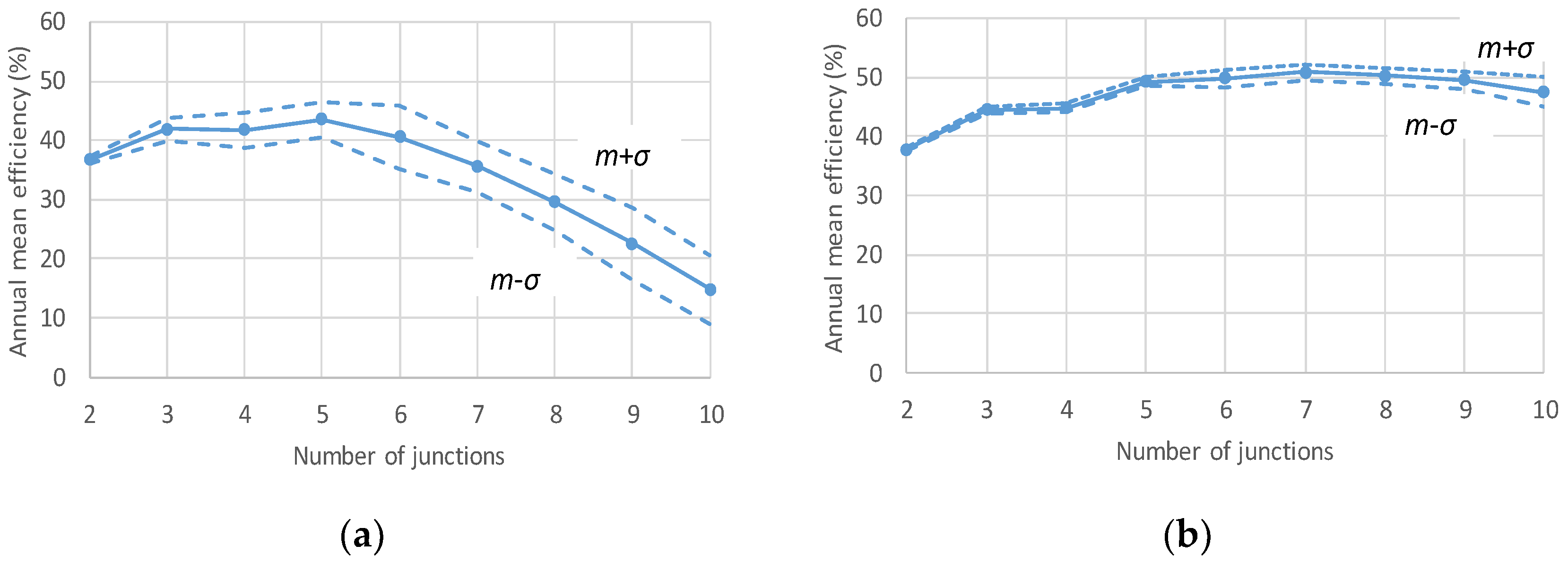 Applsci 09 04598 g012