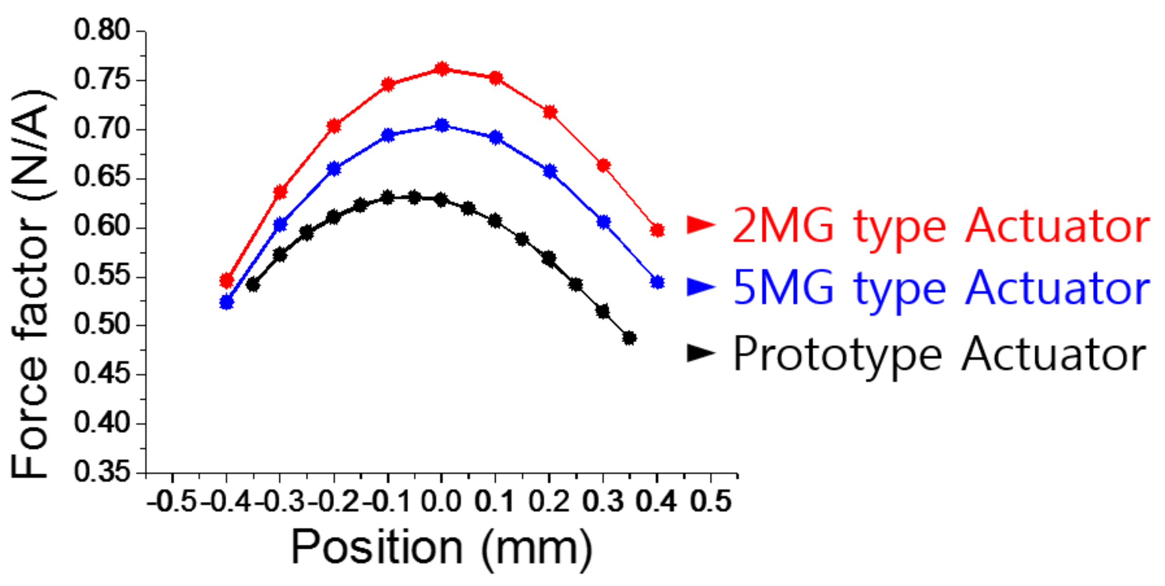 Applsci 09 04599 g009