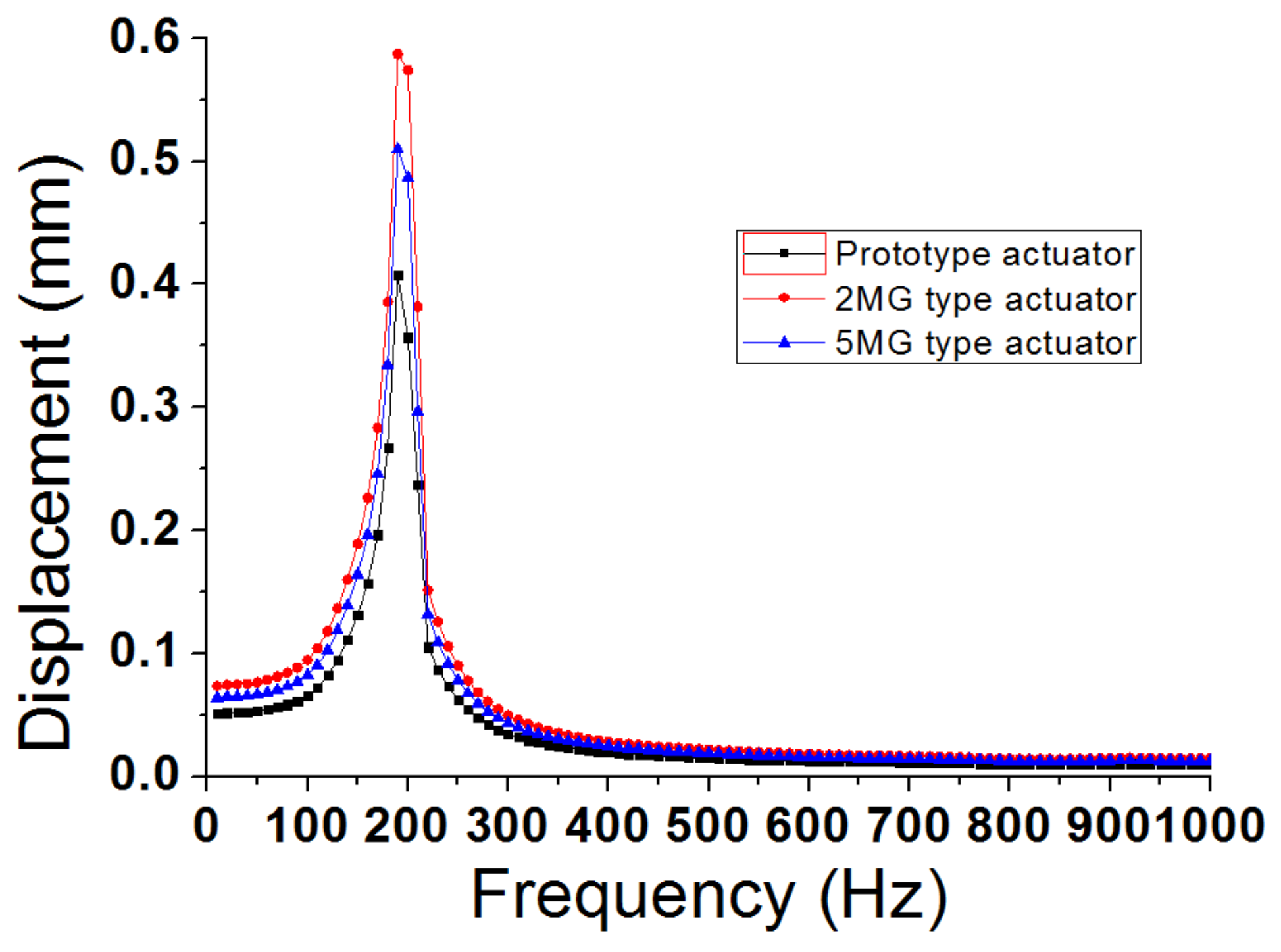 Applsci 09 04599 g010