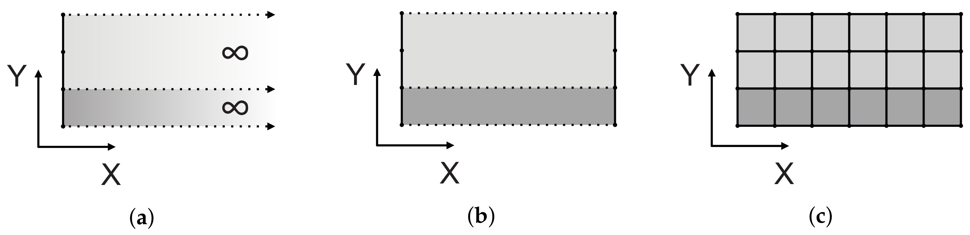 Applsci 09 04600 g001 Applsci 09 04600 g001