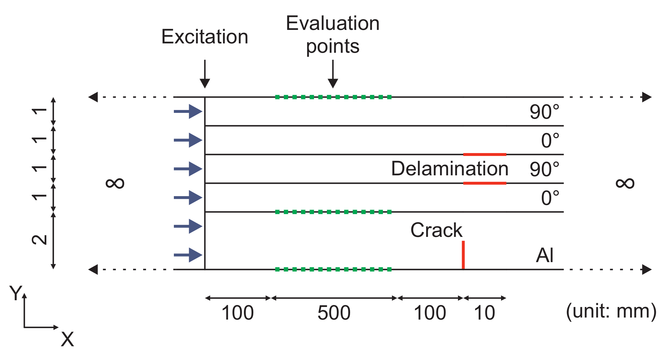 Applsci 09 04600 g003 Applsci 09 04600 g003