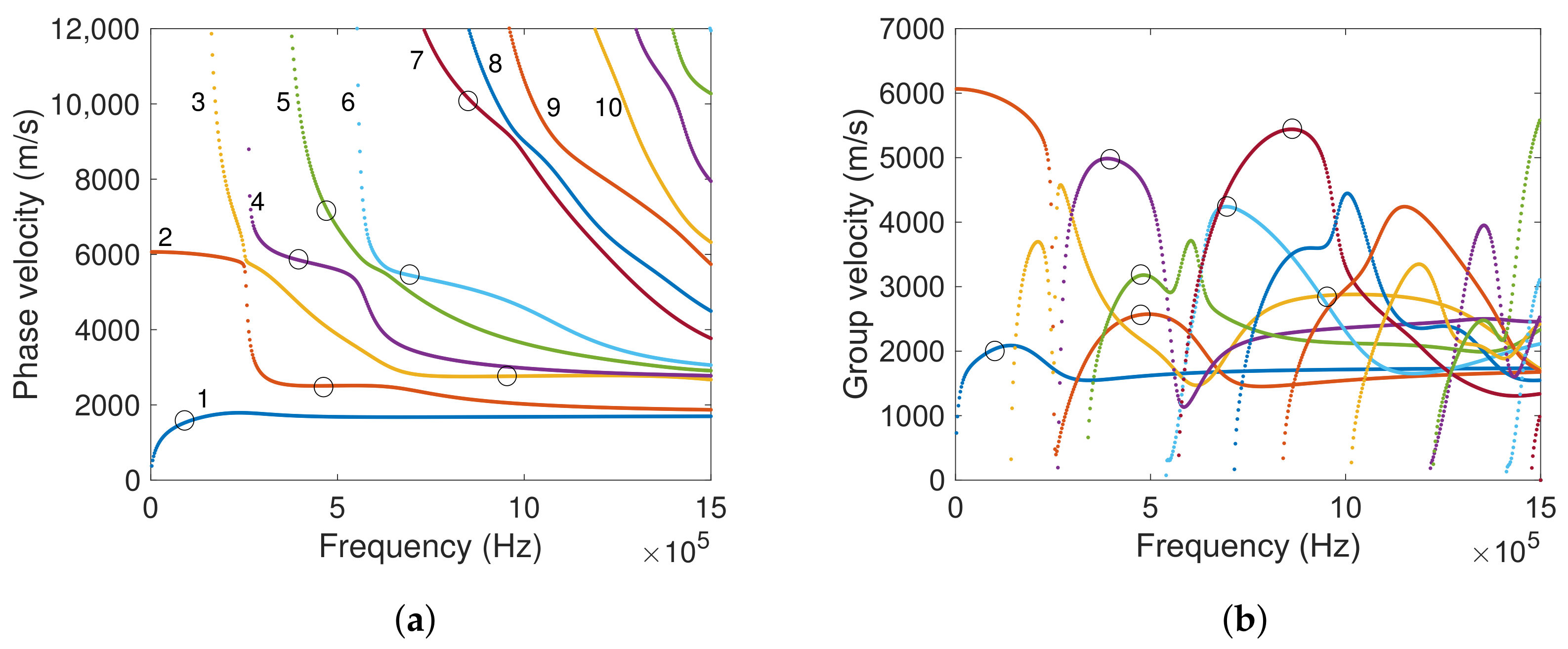 Applsci 09 04600 g004 Applsci 09 04600 g004