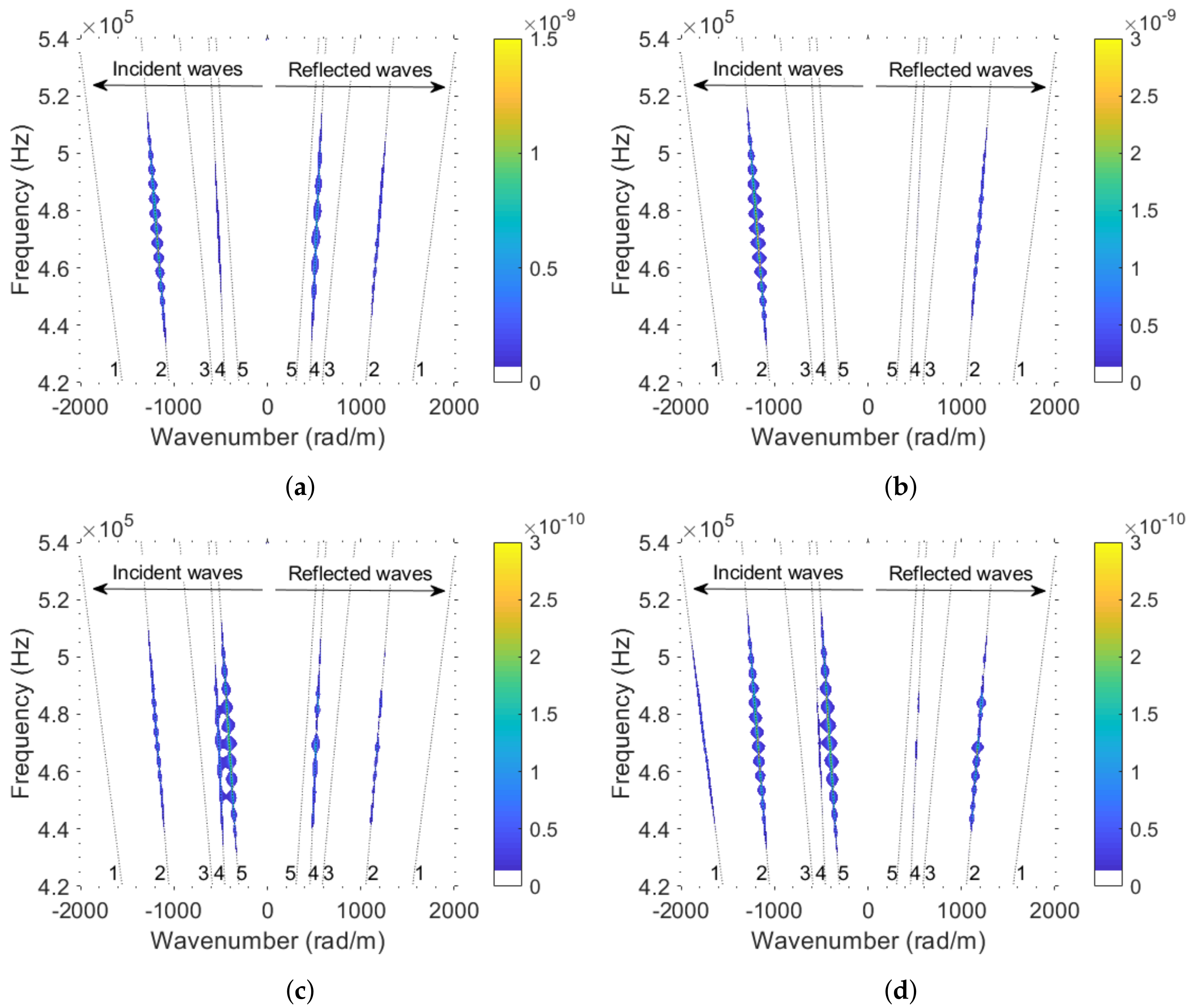 Applsci 09 04600 g005 Applsci 09 04600 g005