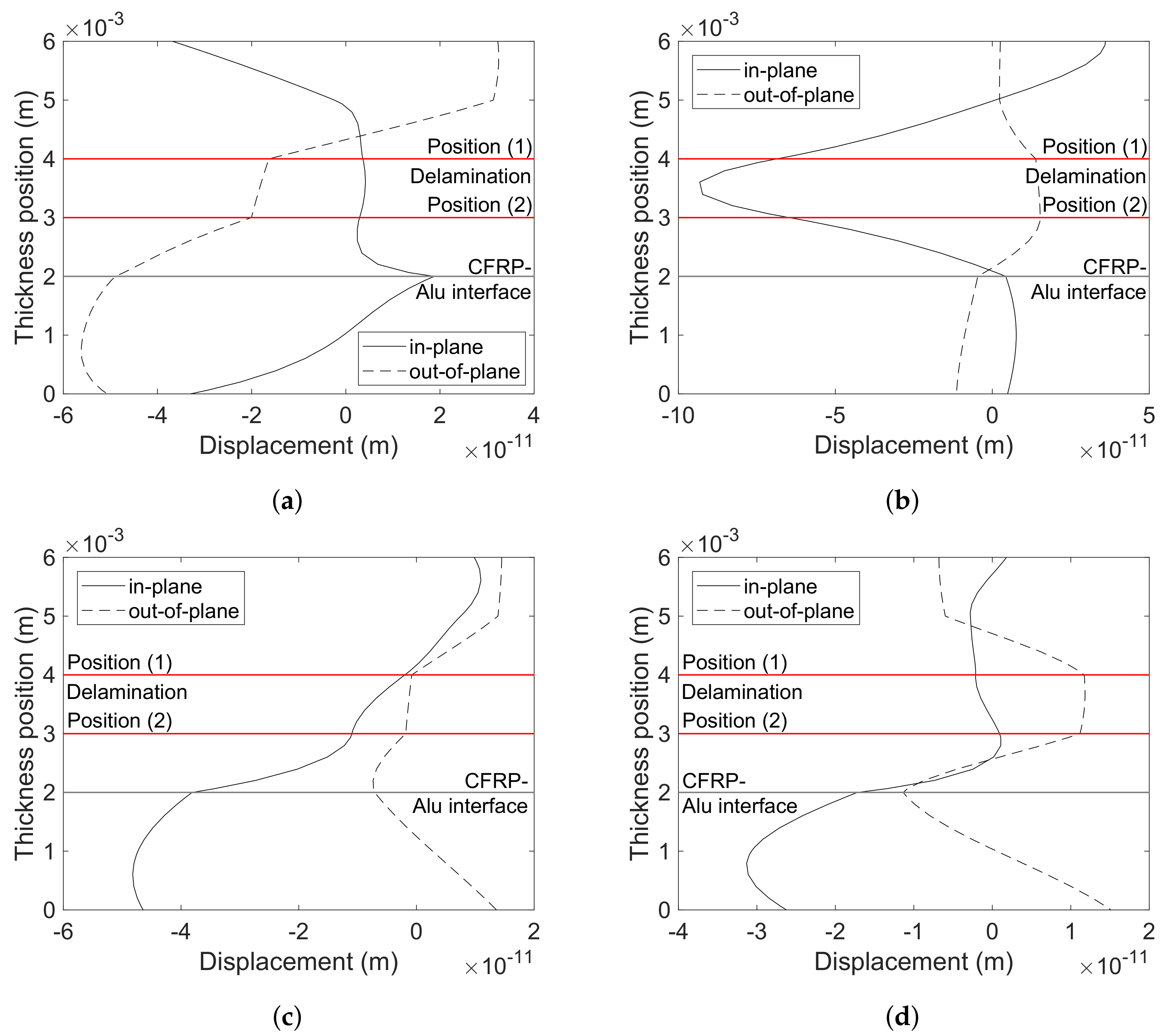 Applsci 09 04600 g006 Applsci 09 04600 g006