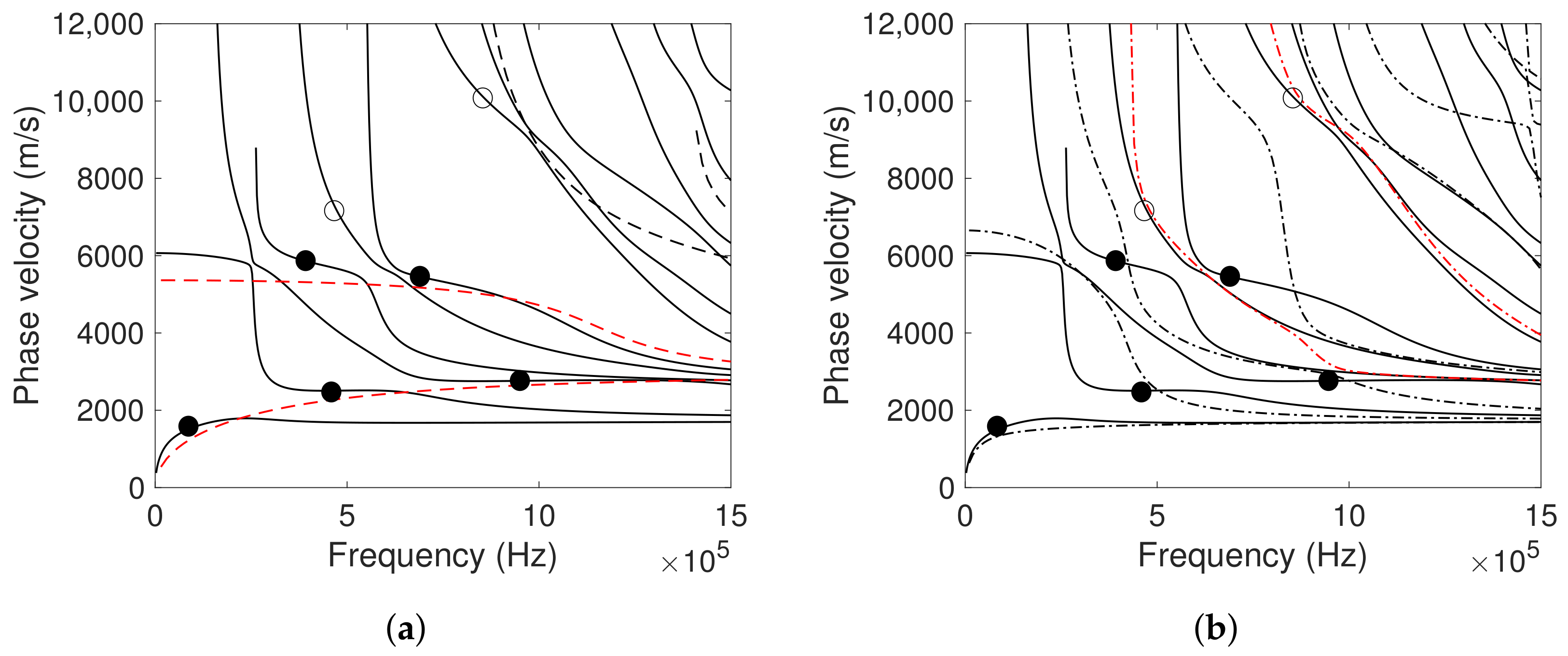 Applsci 09 04600 g007 Applsci 09 04600 g007