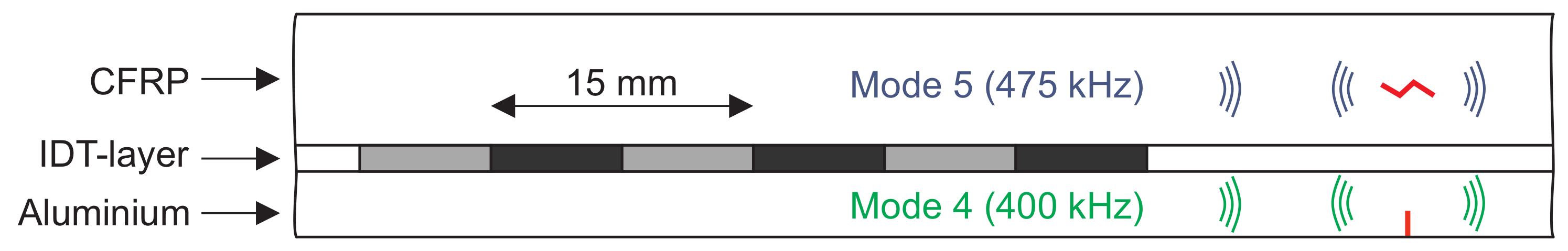Applsci 09 04600 g009 Applsci 09 04600 g009