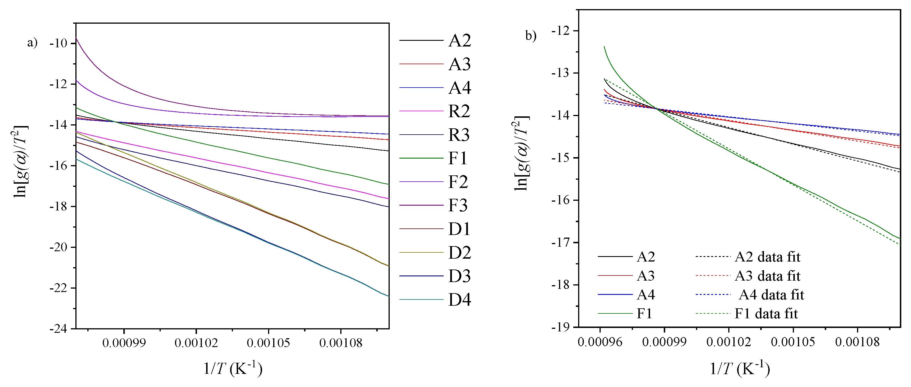 Applsci 09 04601 g002