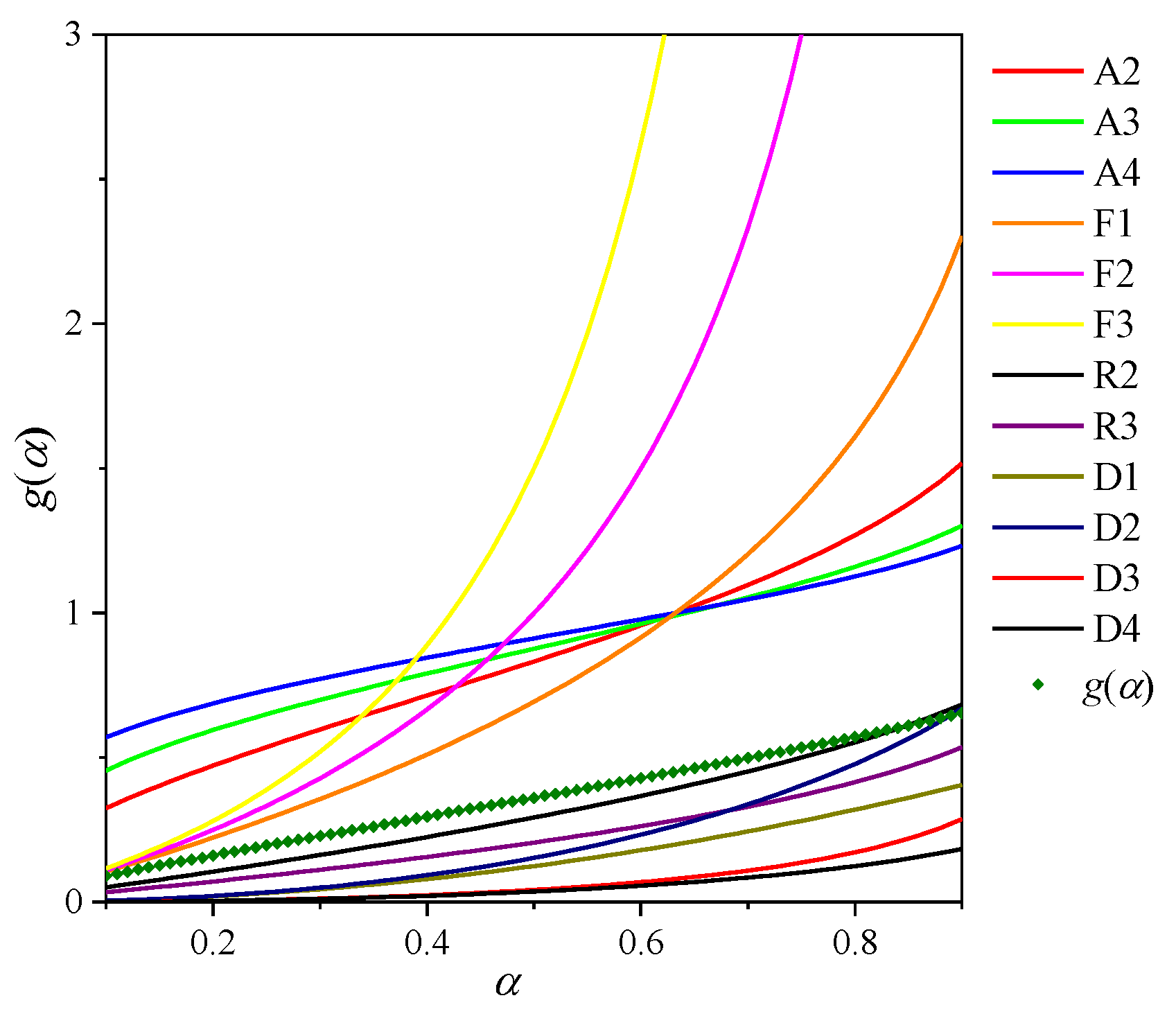 Applsci 09 04601 g005