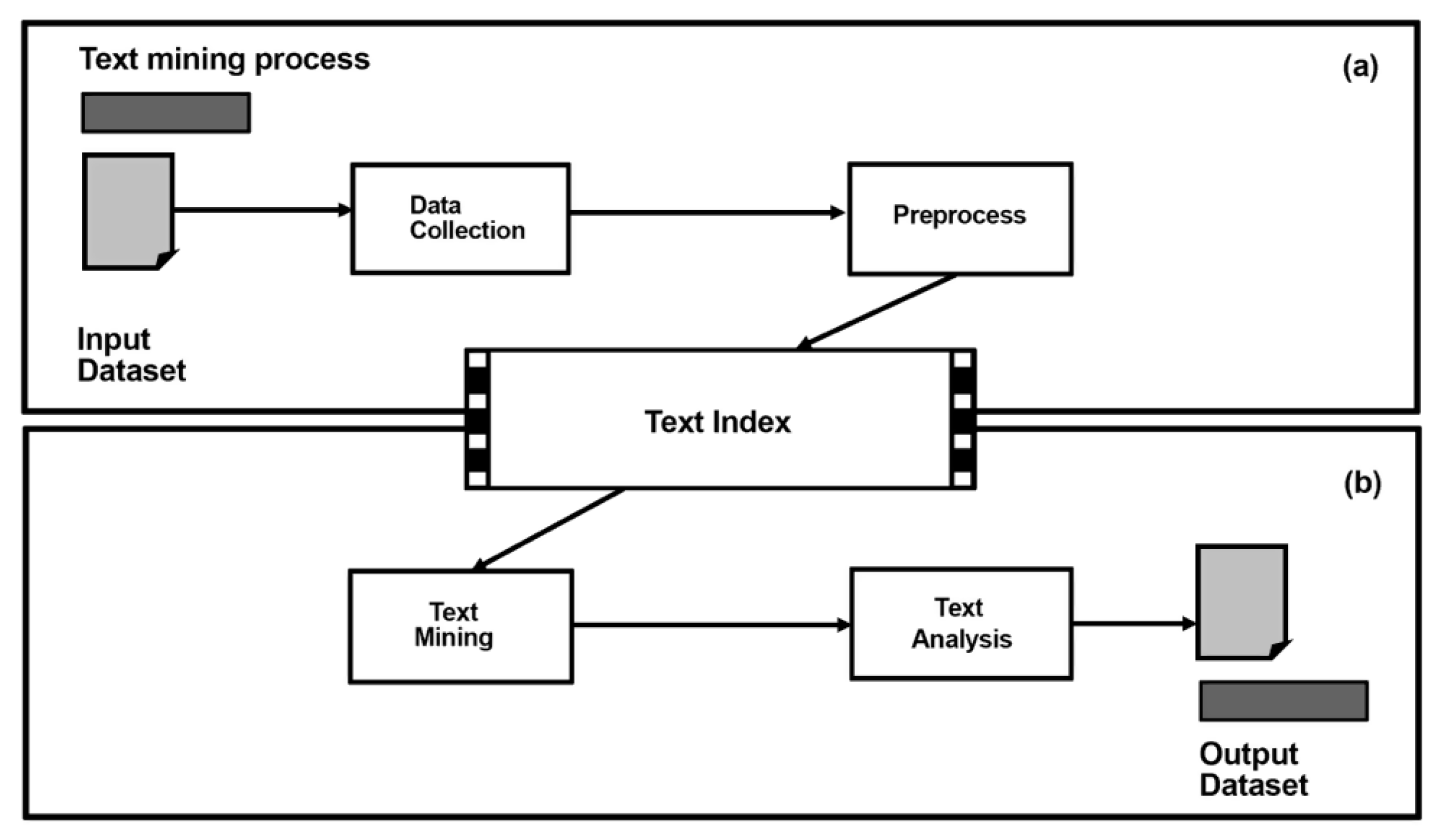 Applsci 09 04603 g002 Applsci 09 04603 g002
