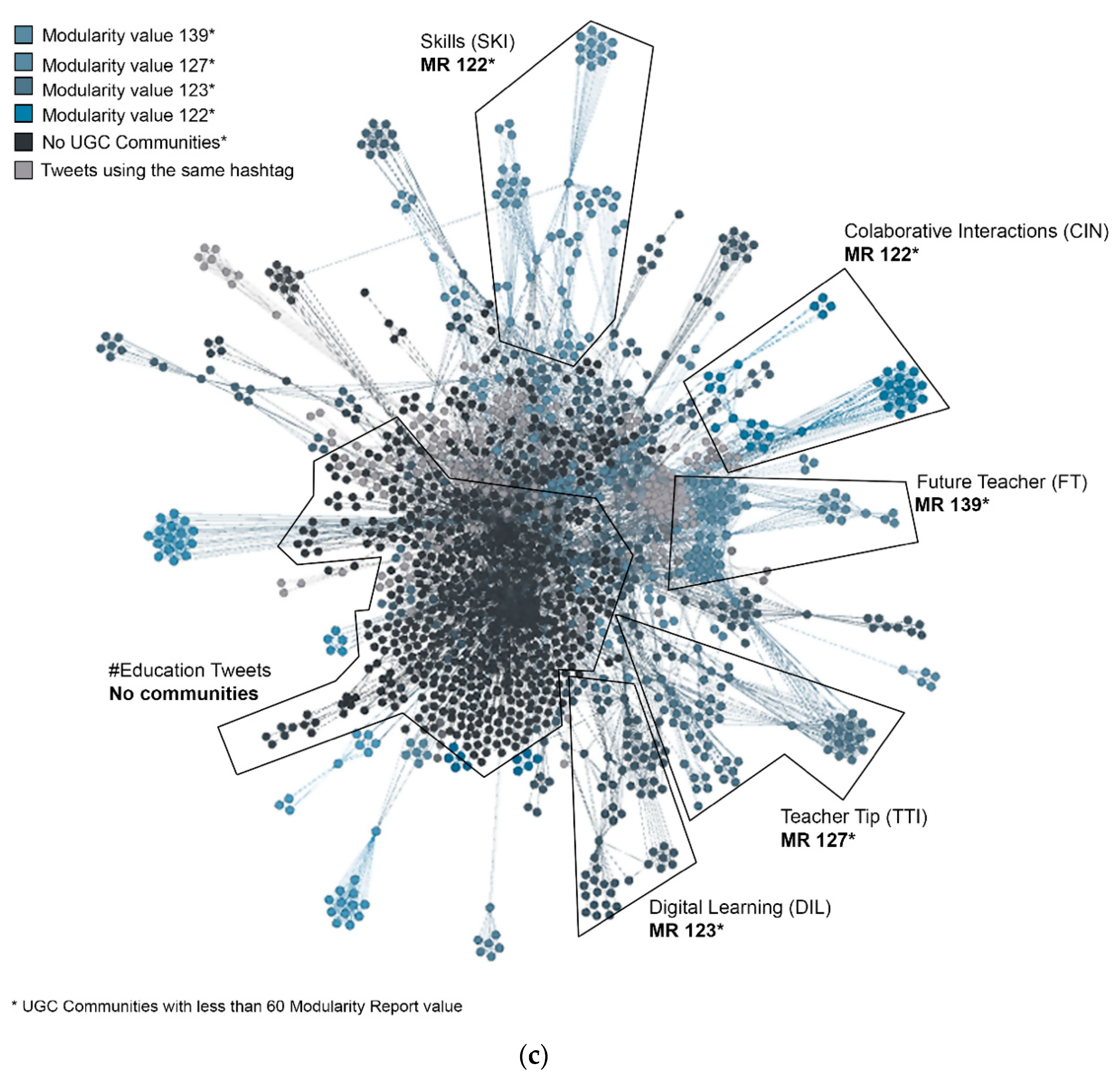Applsci 09 04603 g004b Applsci 09 04603 g004b