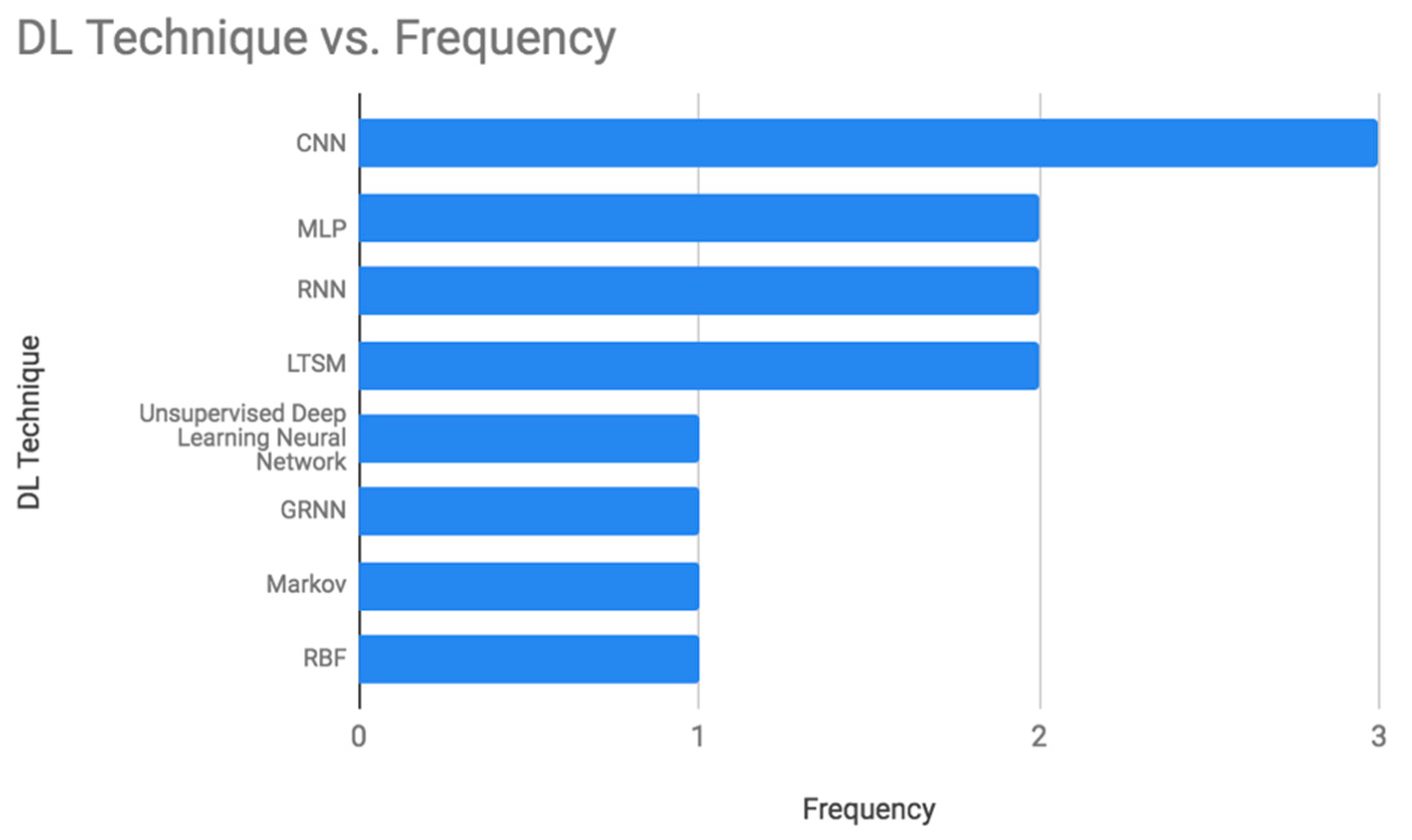 Applsci 09 04604 g002 Applsci 09 04604 g002