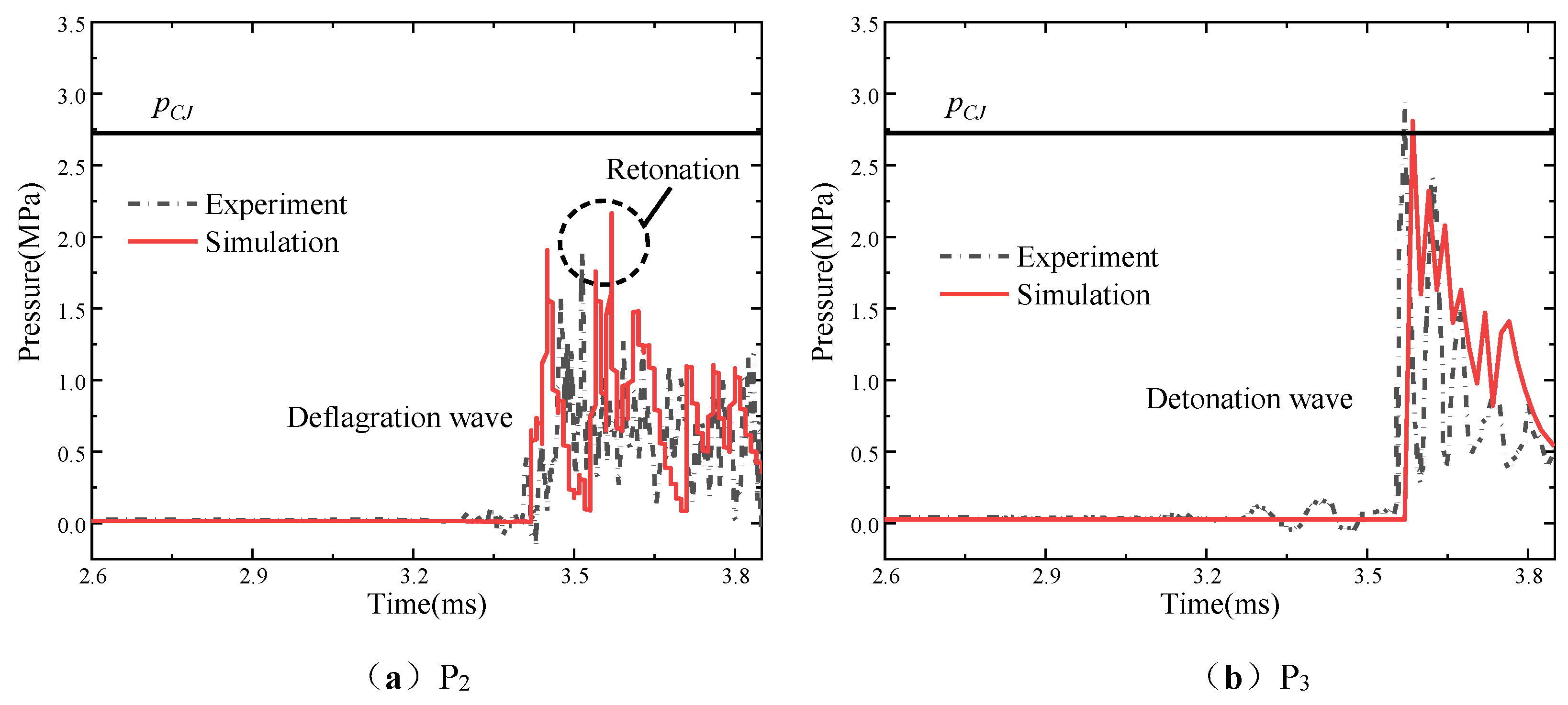Applsci 09 04607 g004