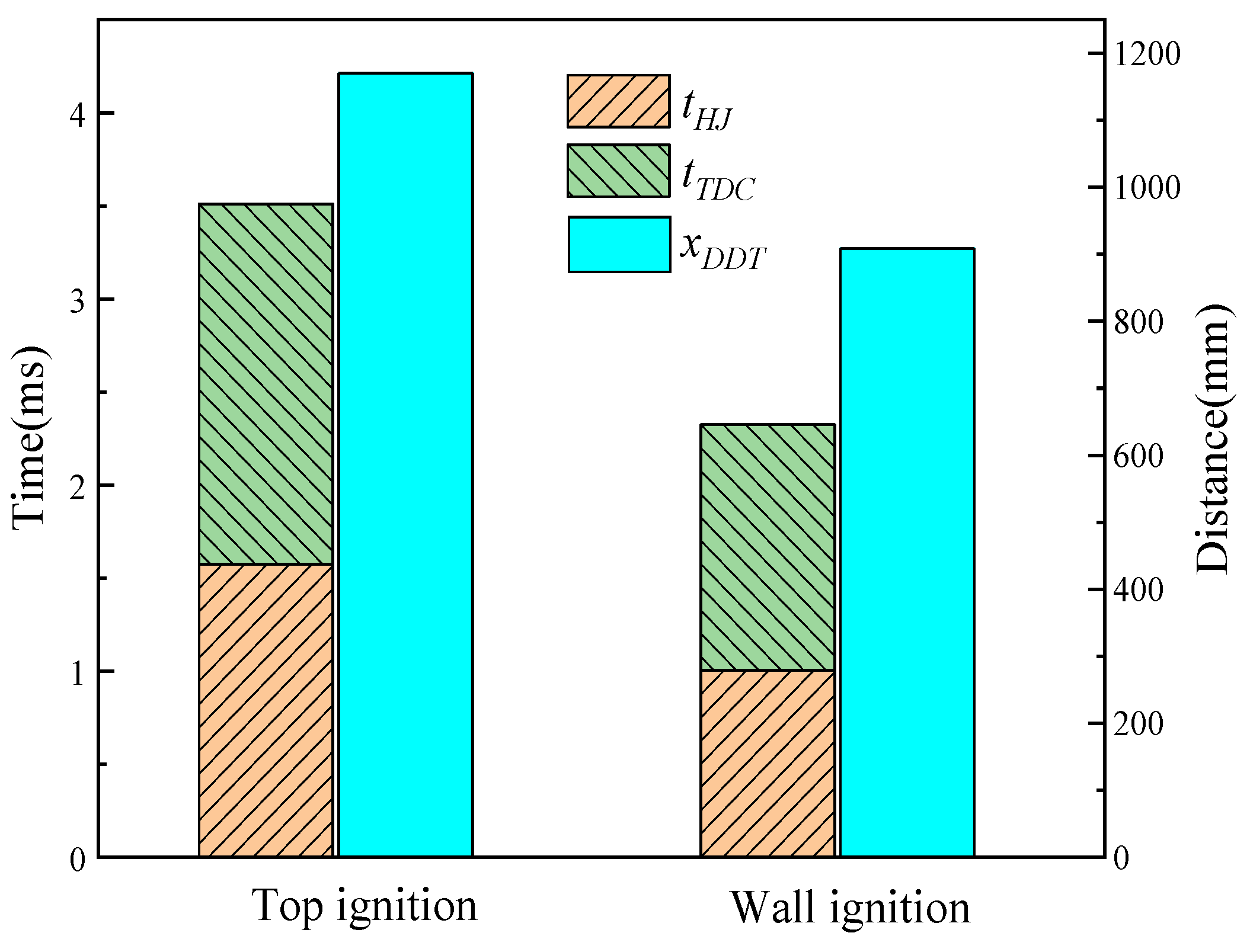 Applsci 09 04607 g010