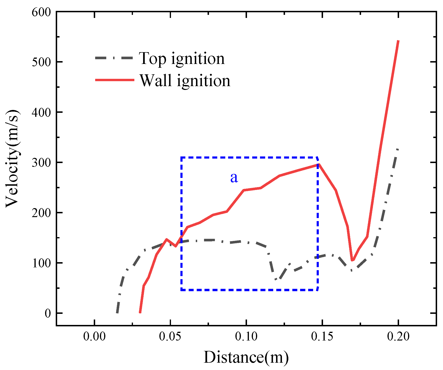 Applsci 09 04607 g011