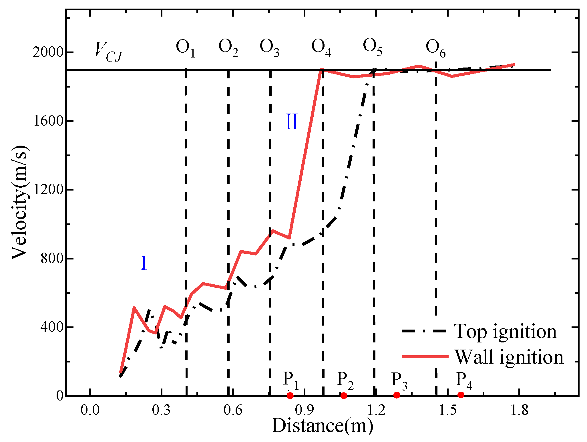 Applsci 09 04607 g014