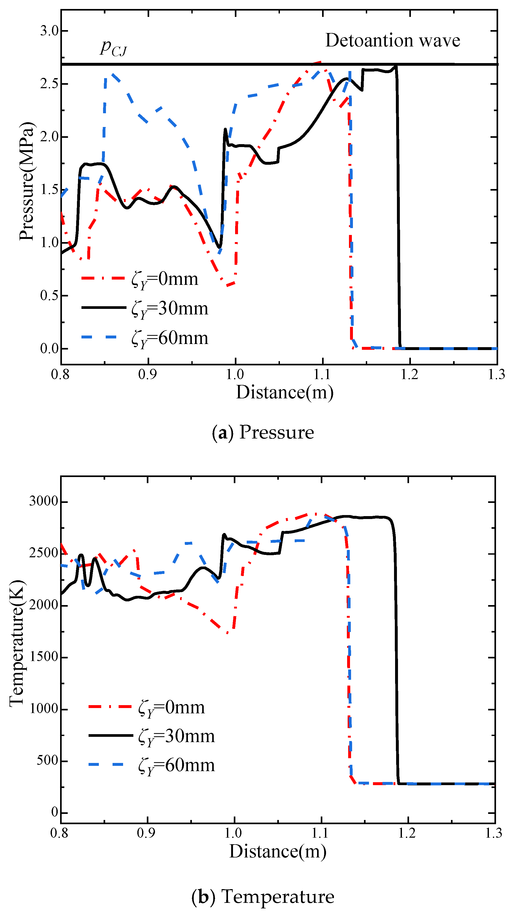 Applsci 09 04607 g018