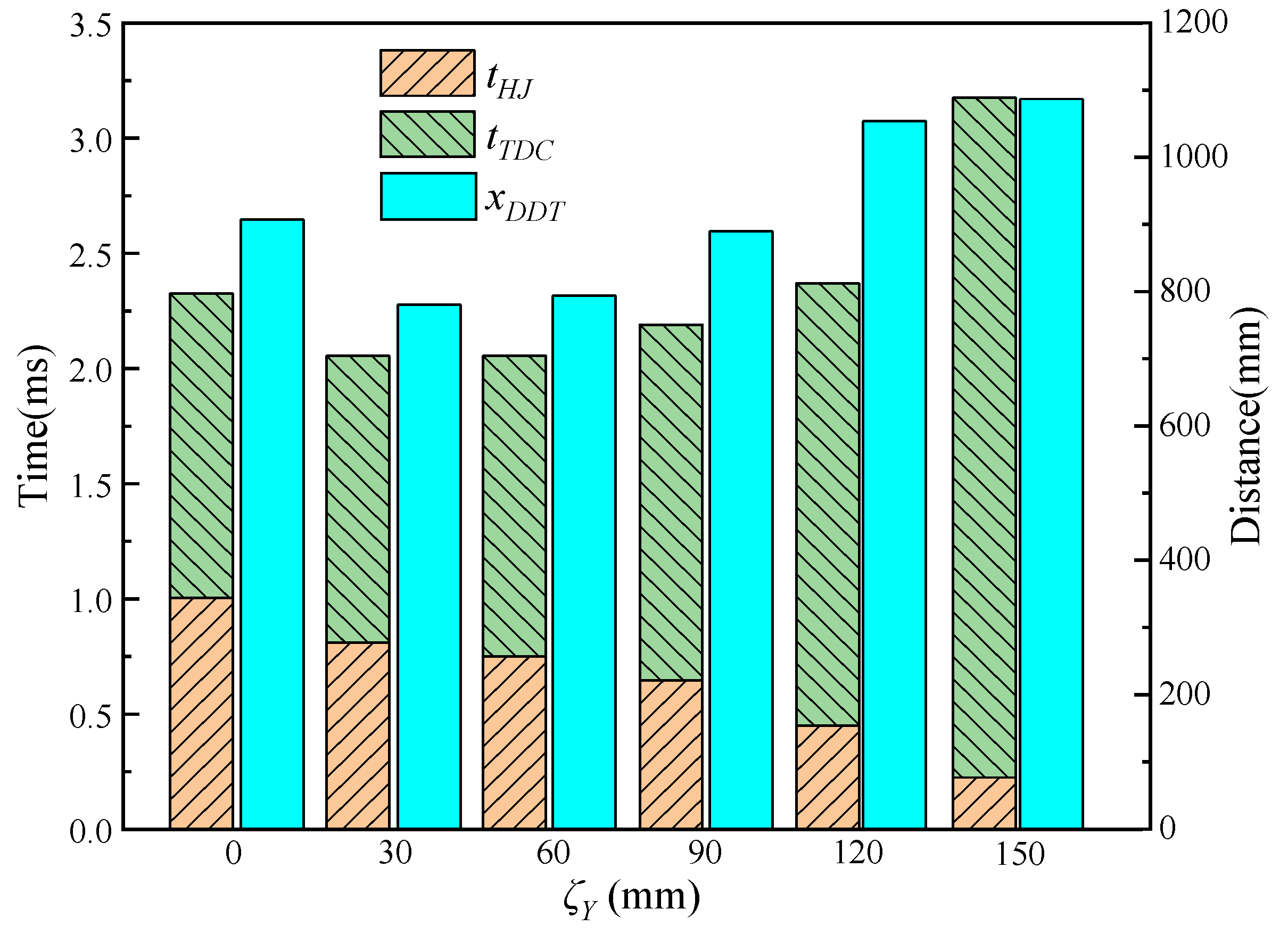 Applsci 09 04607 g020