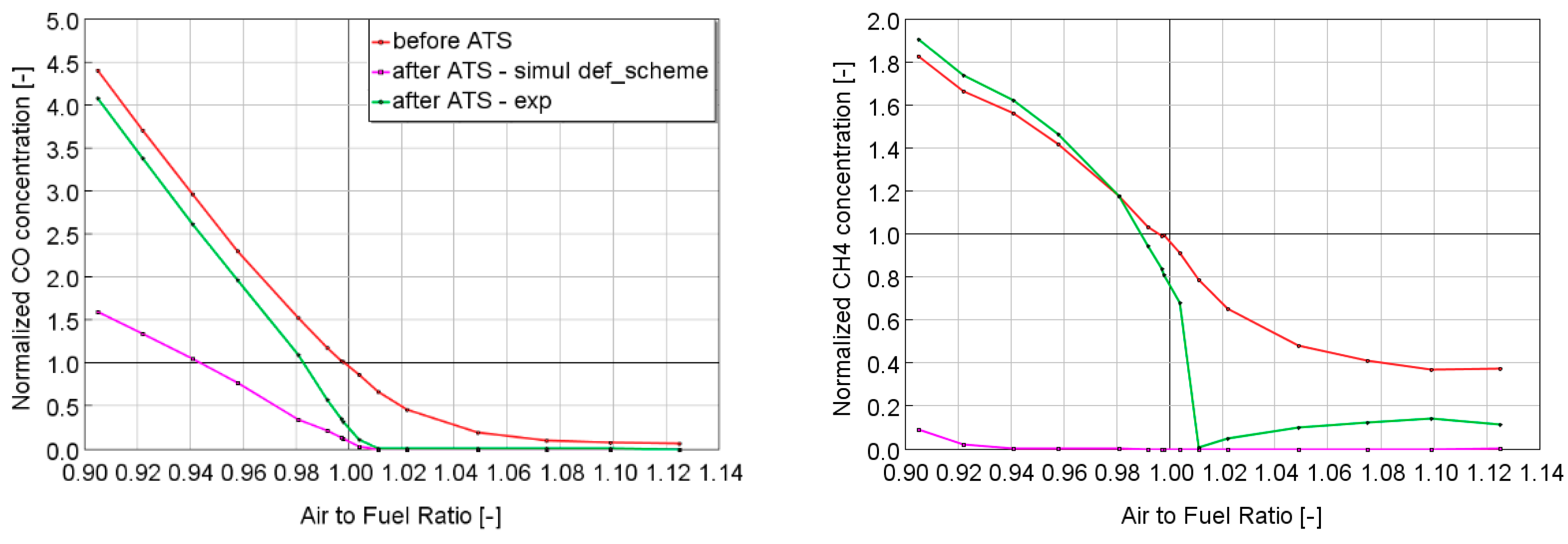 Applsci 09 04610 g005