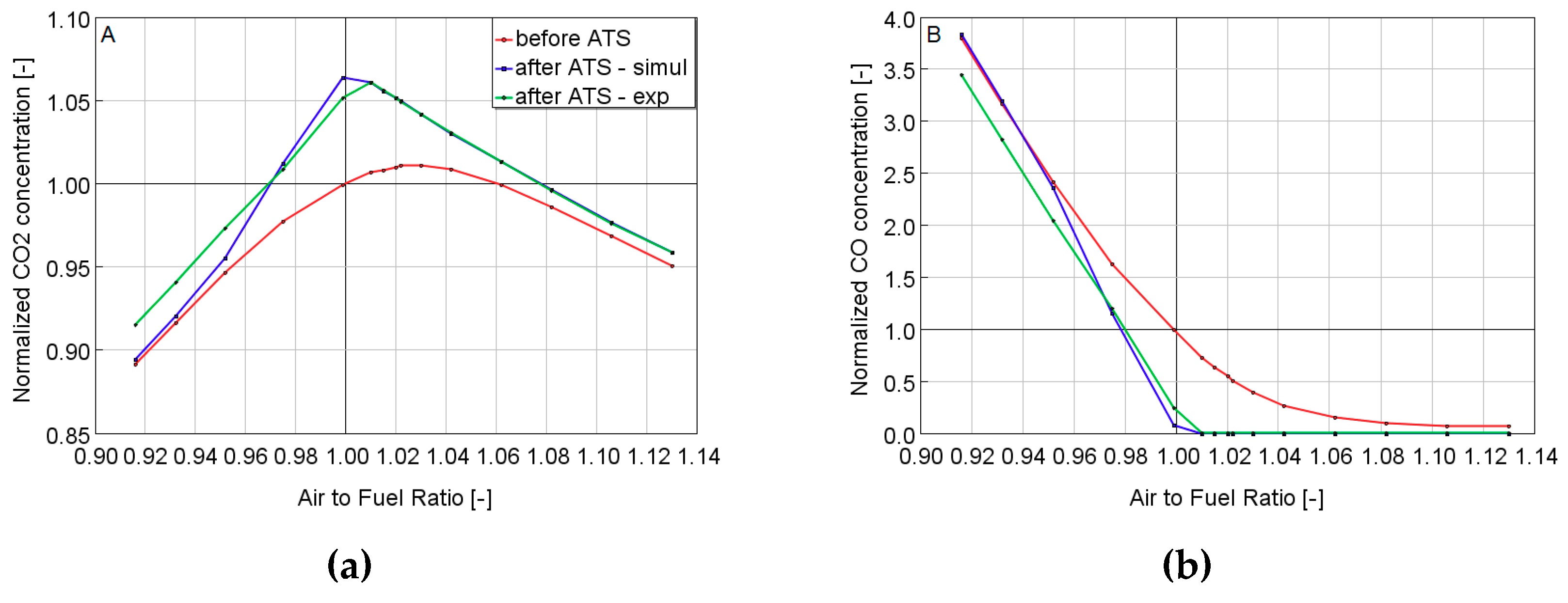 Applsci 09 04610 g007a