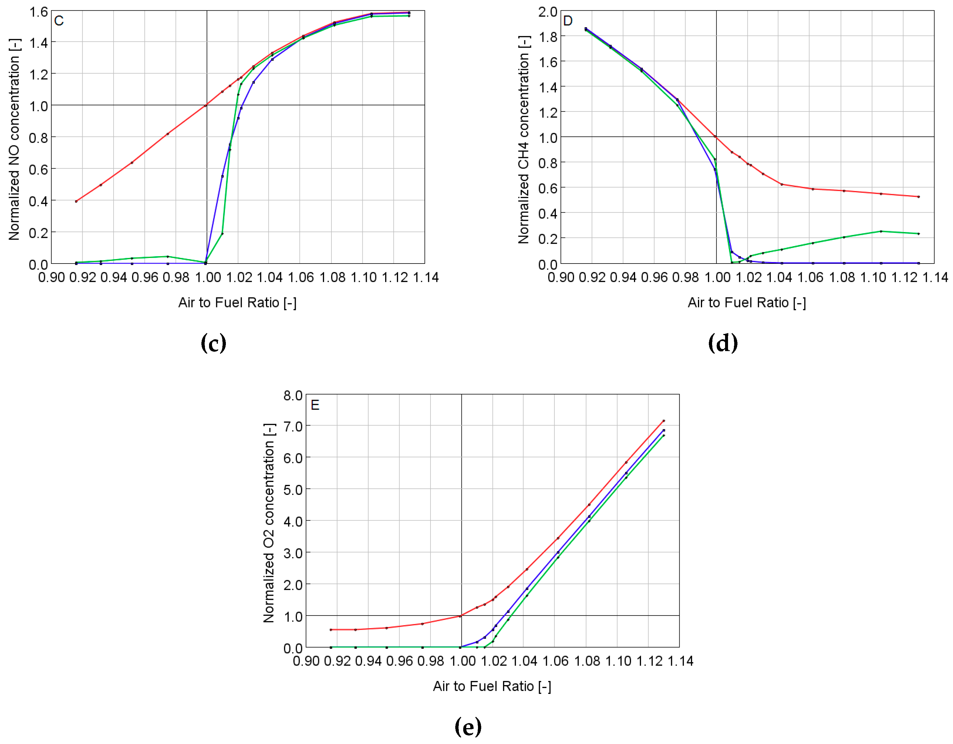 Applsci 09 04610 g007b