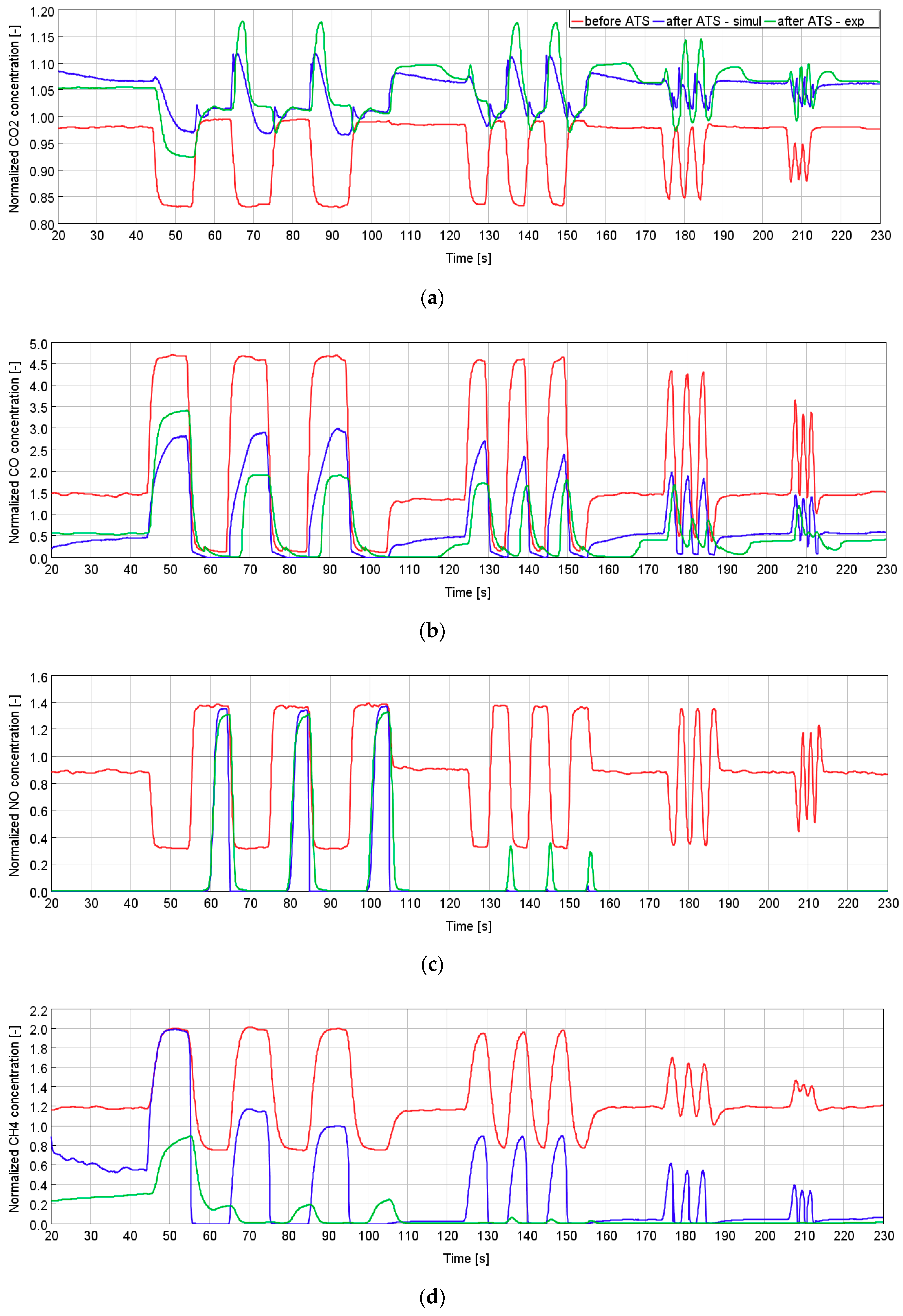 Applsci 09 04610 g012