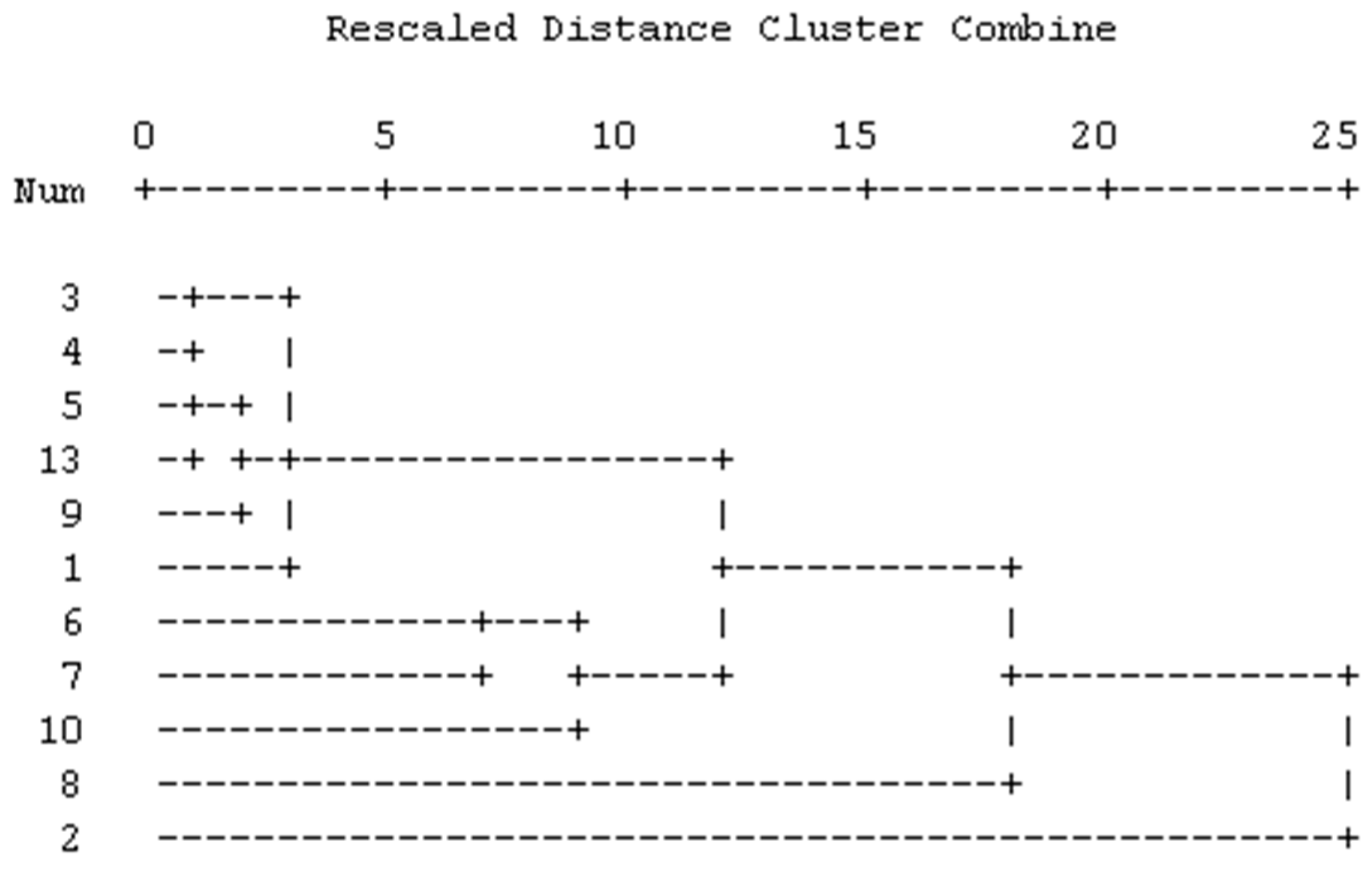 Applsci 09 04611 g002 Applsci 09 04611 g002