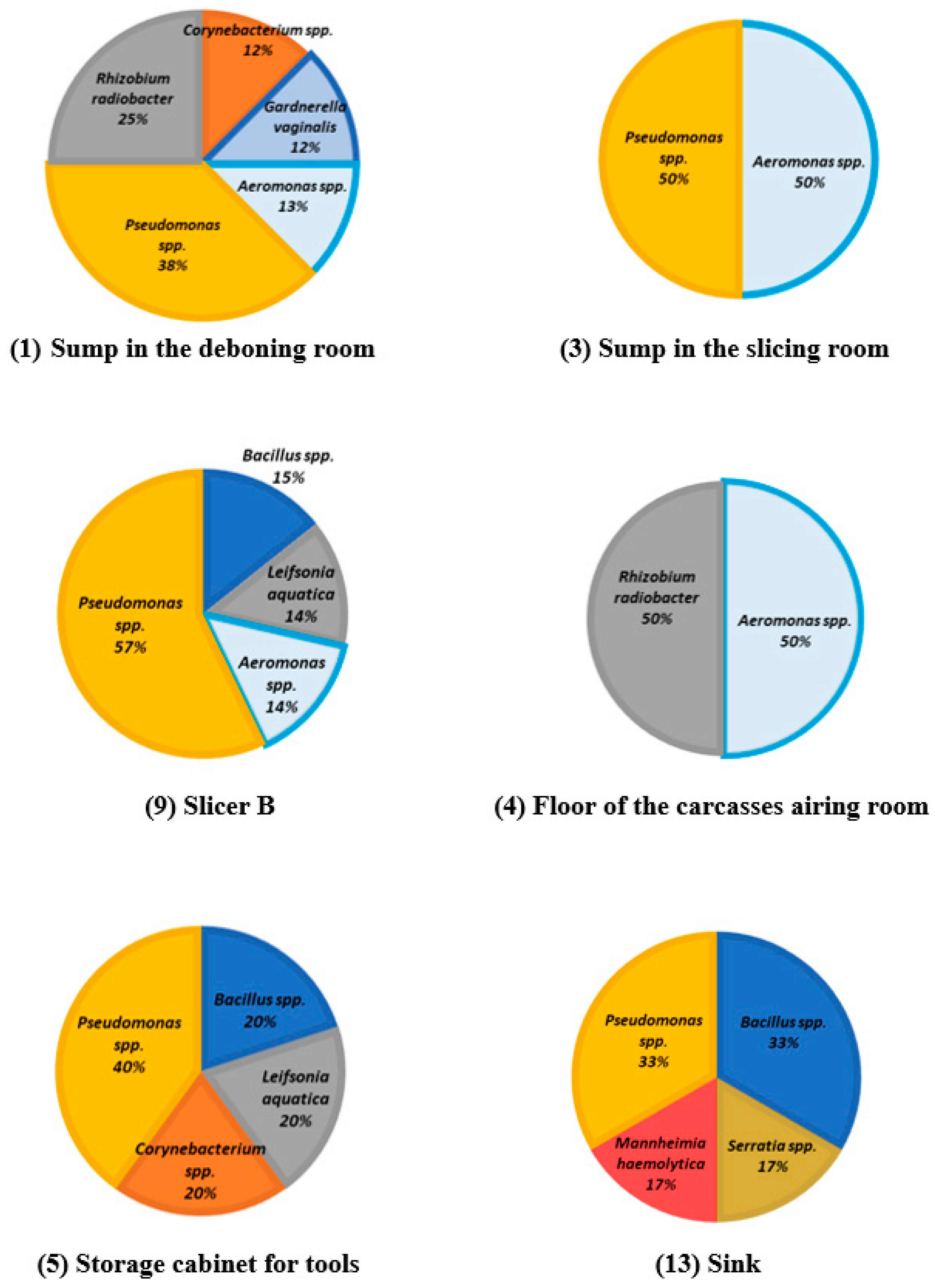 Applsci 09 04611 g003 Applsci 09 04611 g003
