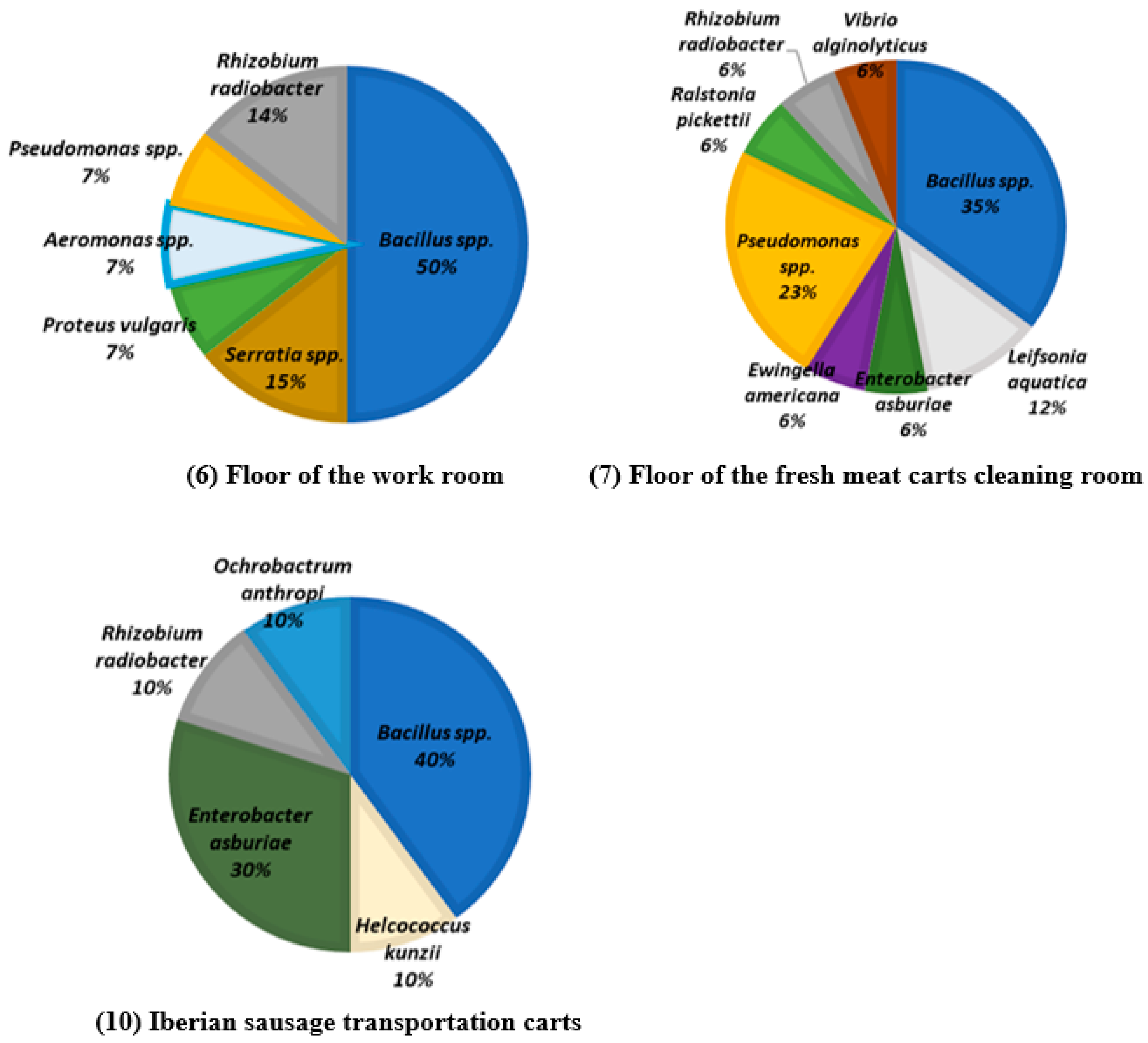 Applsci 09 04611 g004 Applsci 09 04611 g004