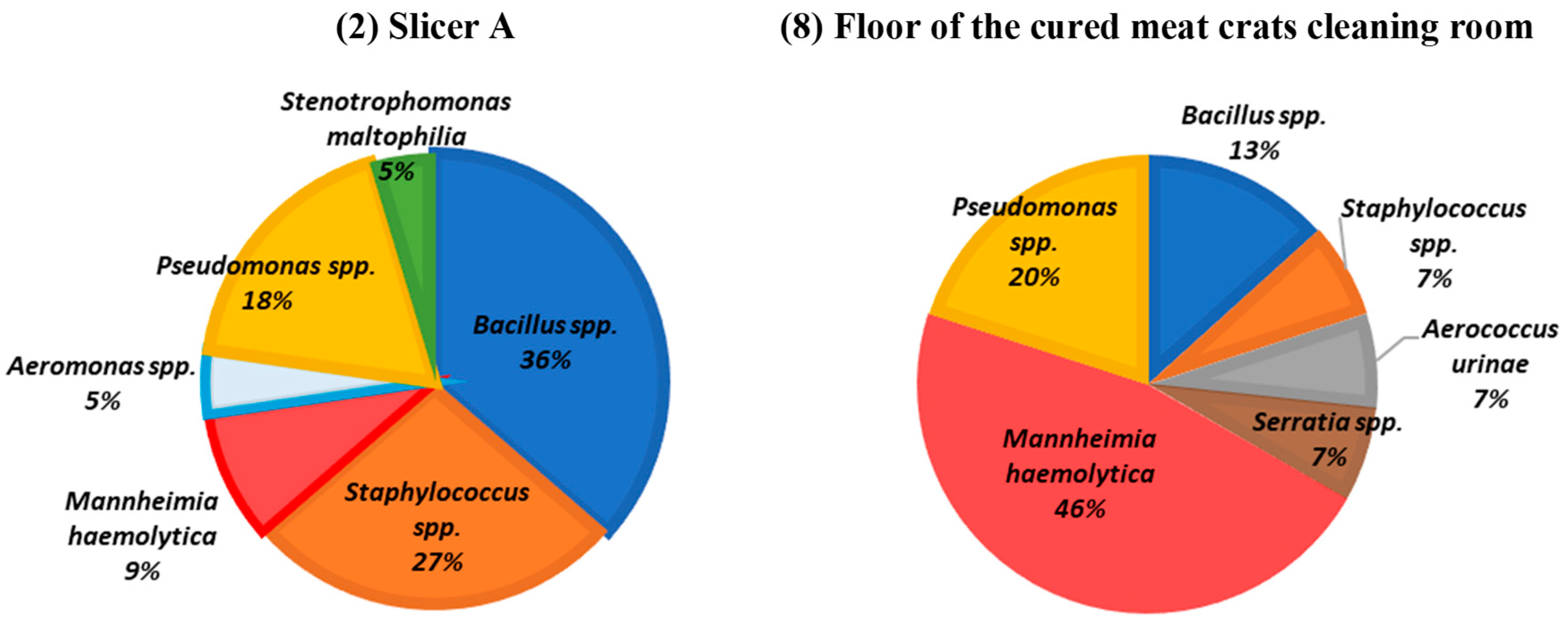 Applsci 09 04611 g005 Applsci 09 04611 g005