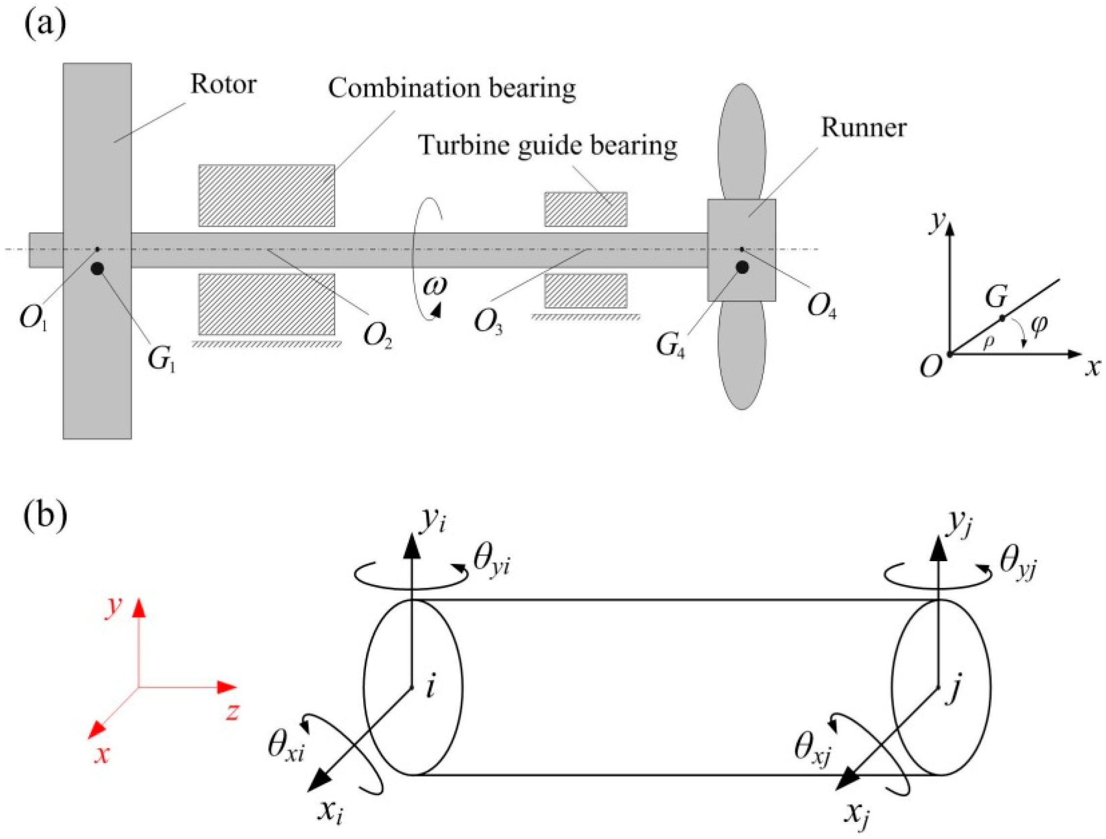 Applsci 09 04612 g001 Applsci 09 04612 g001
