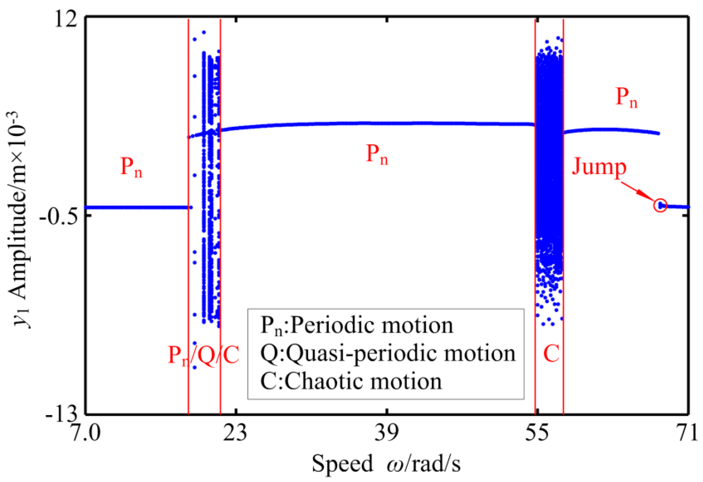 Applsci 09 04612 g009 Applsci 09 04612 g009