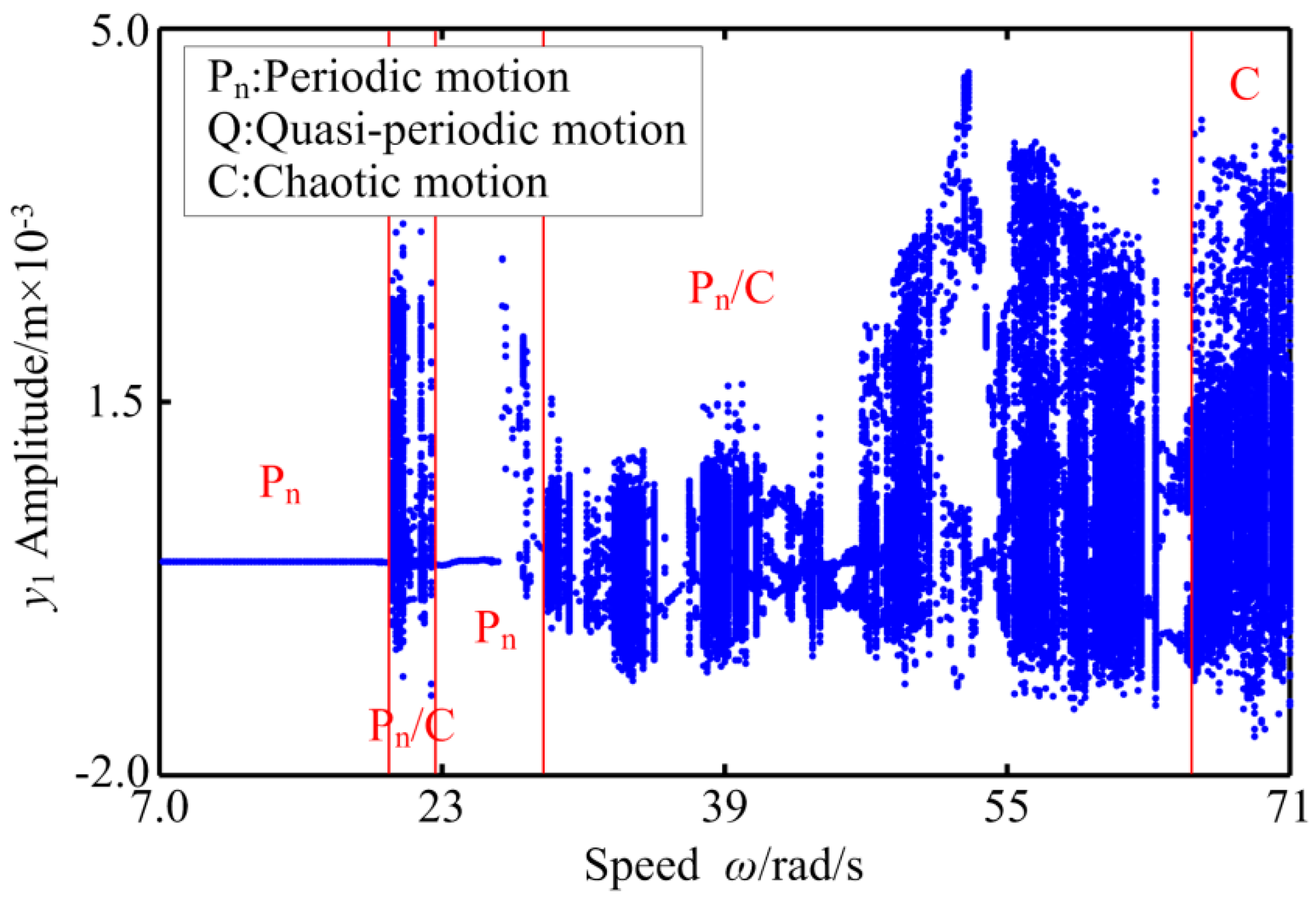 Applsci 09 04612 g011 Applsci 09 04612 g011