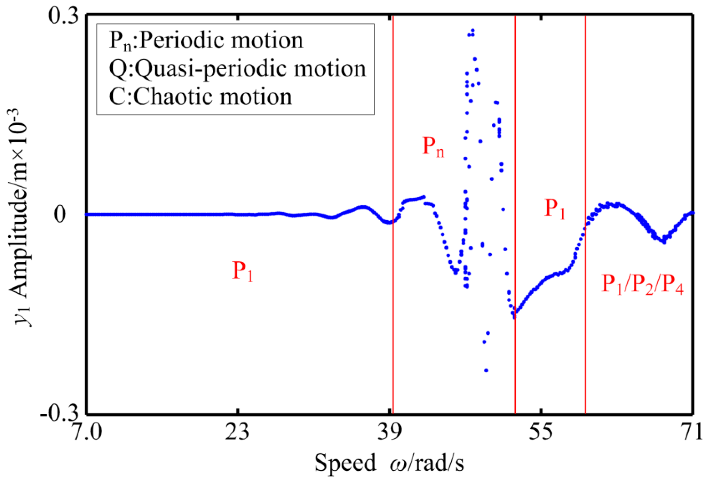 Applsci 09 04612 g013 Applsci 09 04612 g013