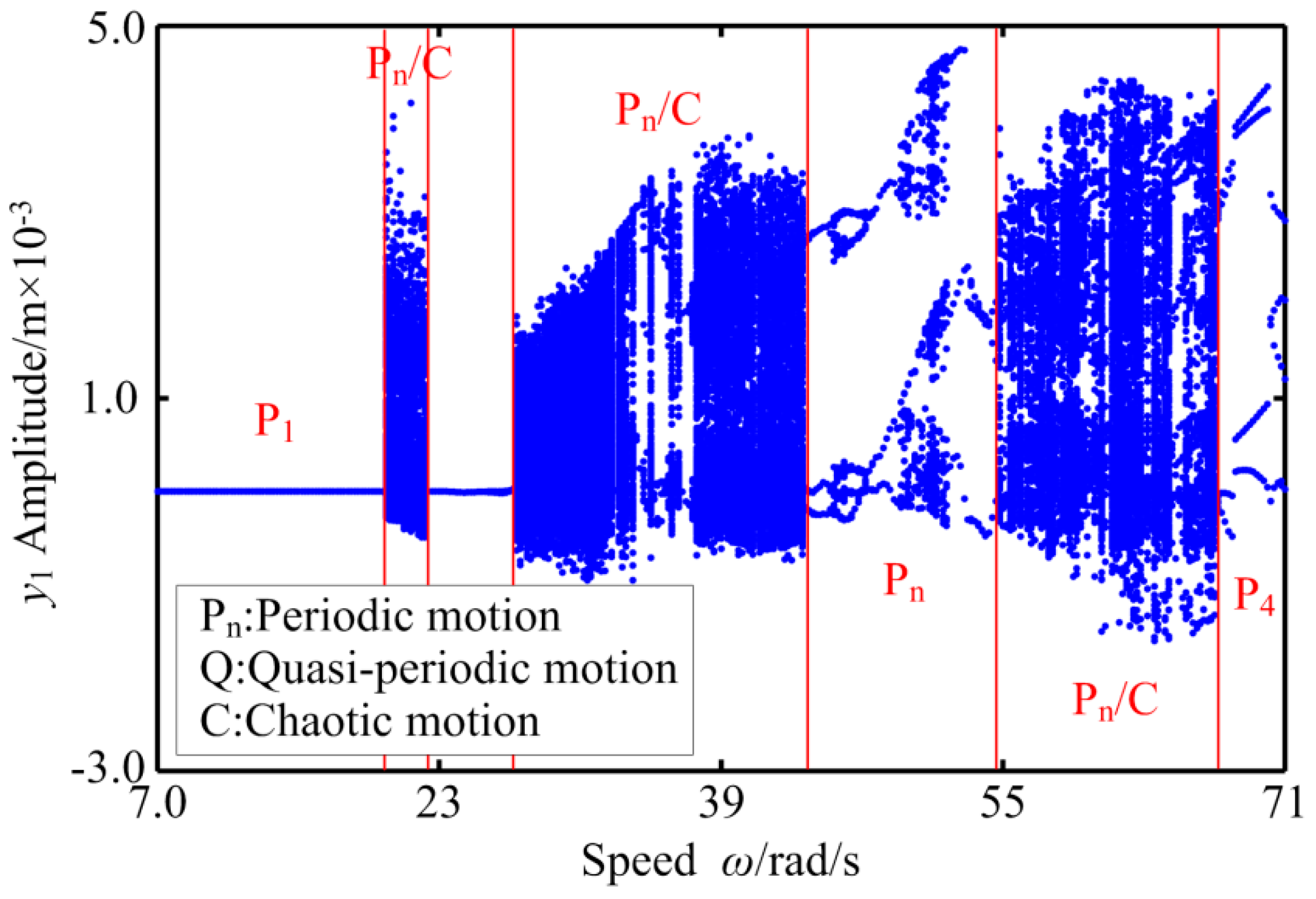 Applsci 09 04612 g017 Applsci 09 04612 g017