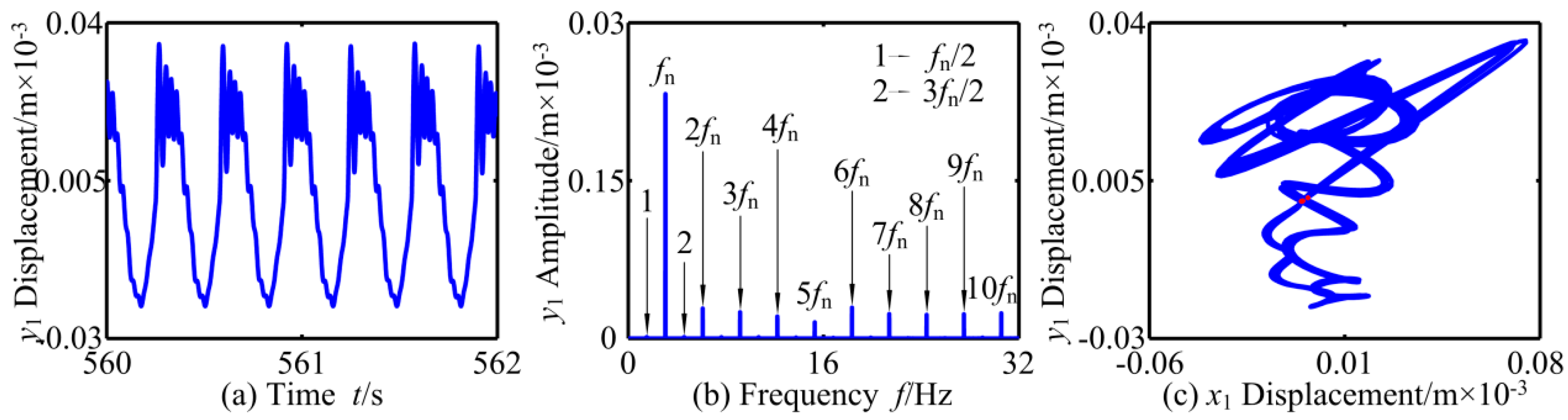 Applsci 09 04612 g019 Applsci 09 04612 g019