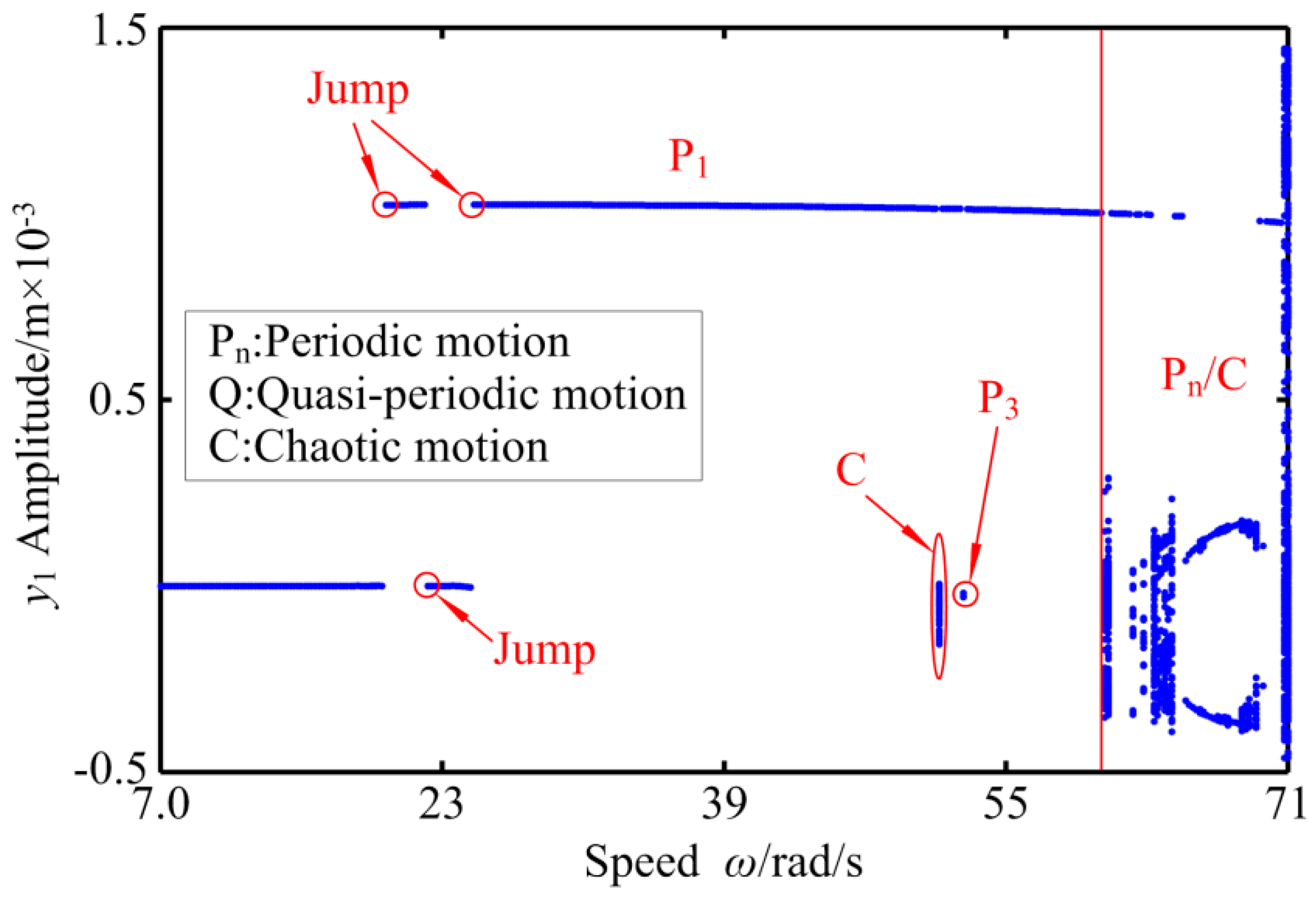 Applsci 09 04612 g022 Applsci 09 04612 g022