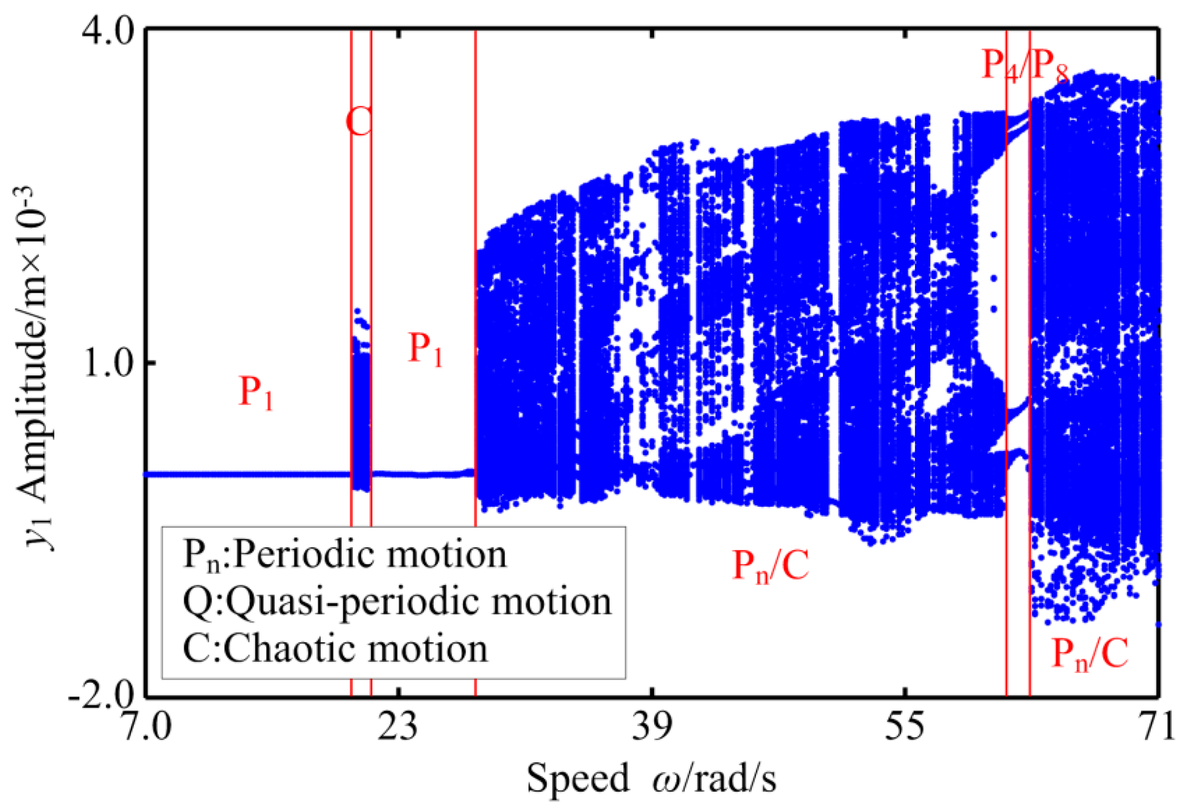 Applsci 09 04612 g024 Applsci 09 04612 g024