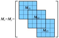 Applsci 09 04612 i001 Applsci 09 04612 i001