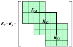 Applsci 09 04612 i002 Applsci 09 04612 i002