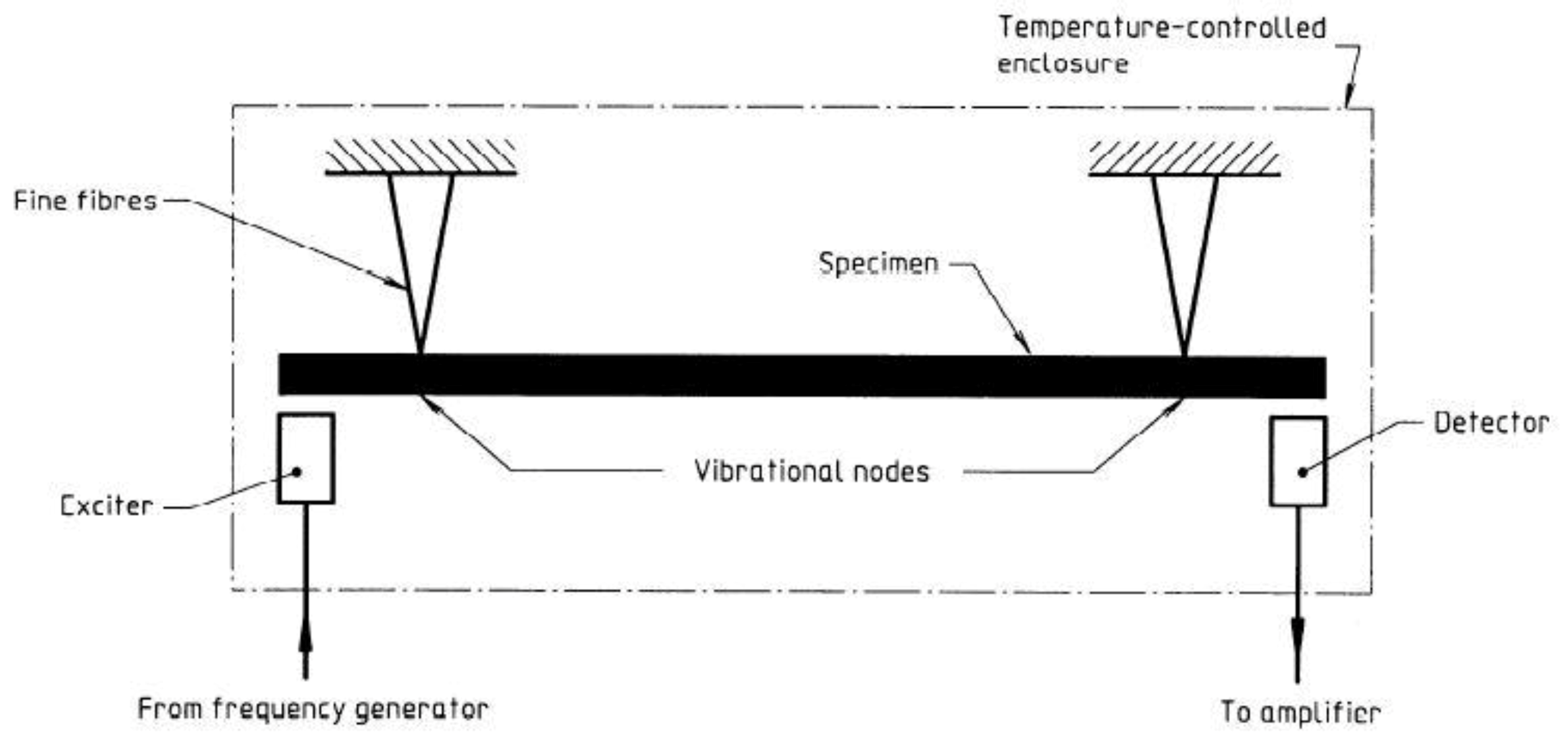 Applsci 09 04615 g006