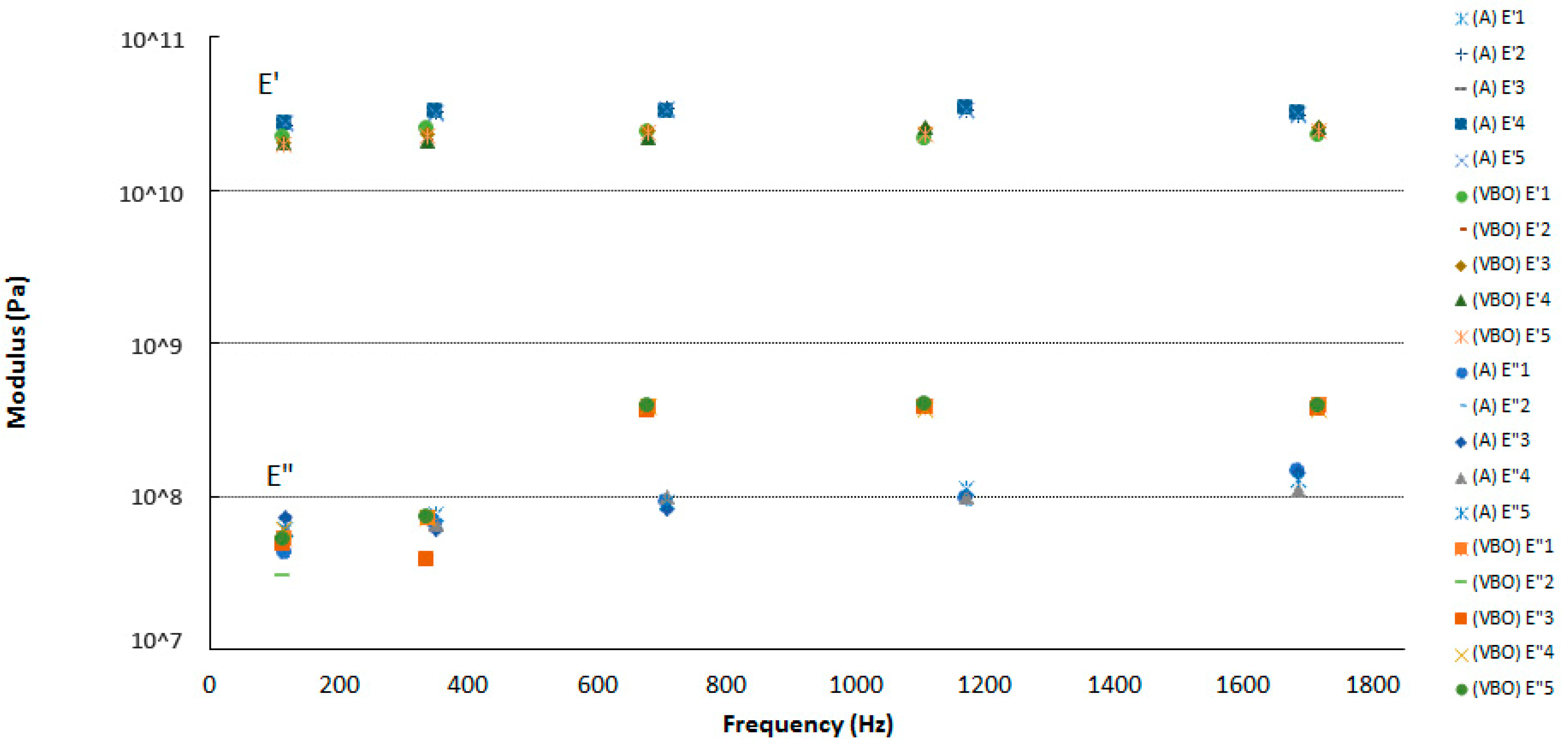 Applsci 09 04615 g009