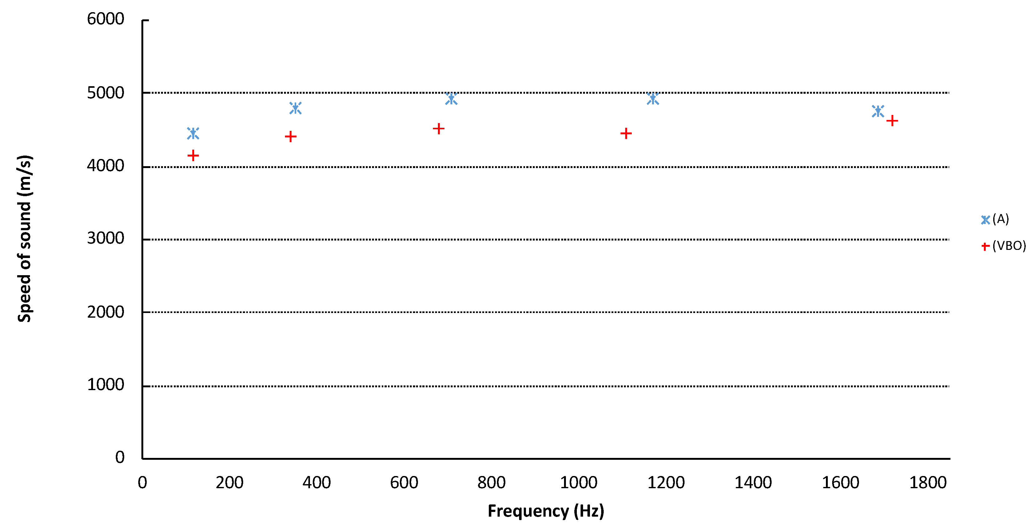 Applsci 09 04615 g010