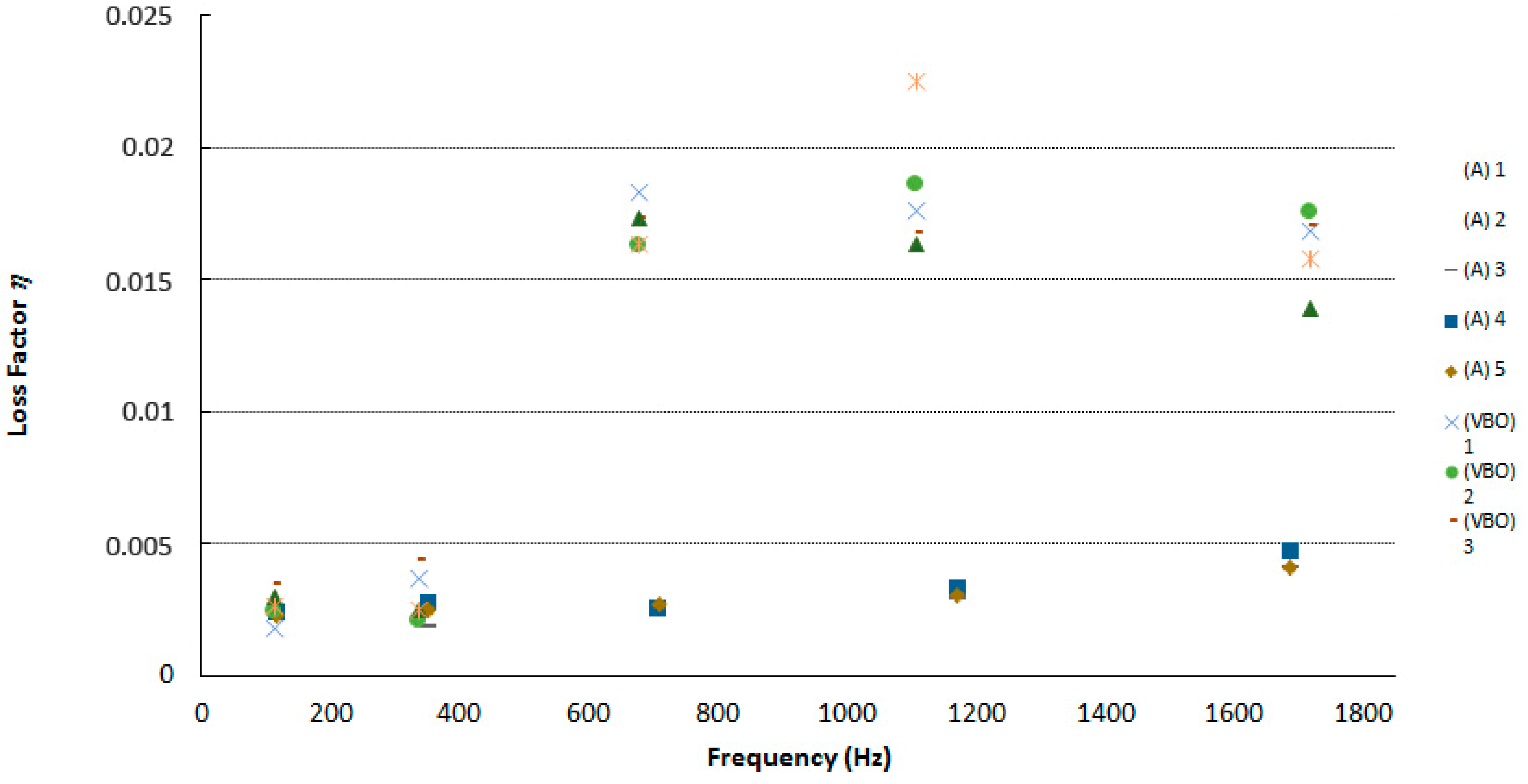 Applsci 09 04615 g011
